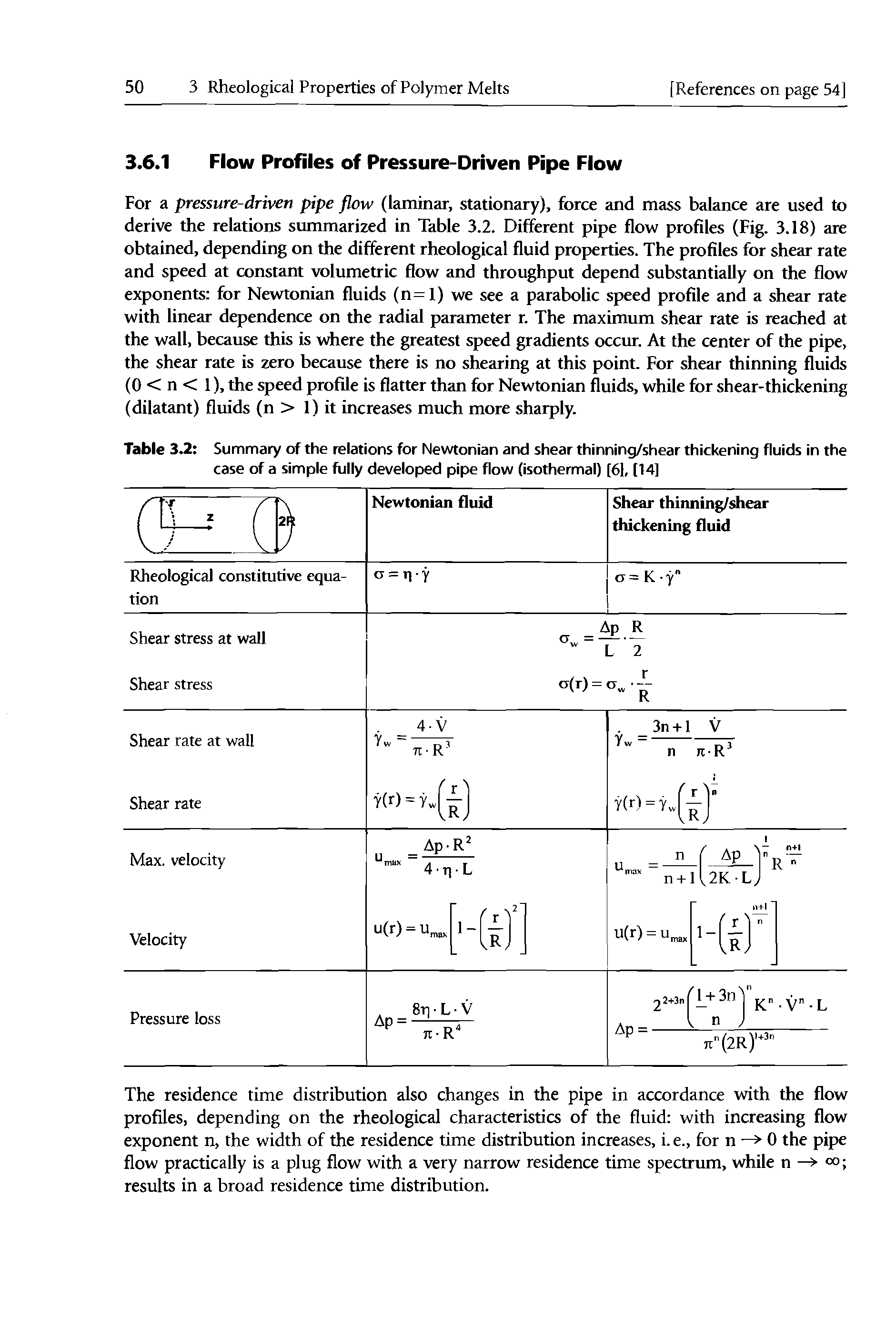 Table 3.2 Summary of the relations for Newtonian and shear thinning/shear thickening fluids in the case of a simple fully developed pipe flow (isothermal) [61, [14]...
