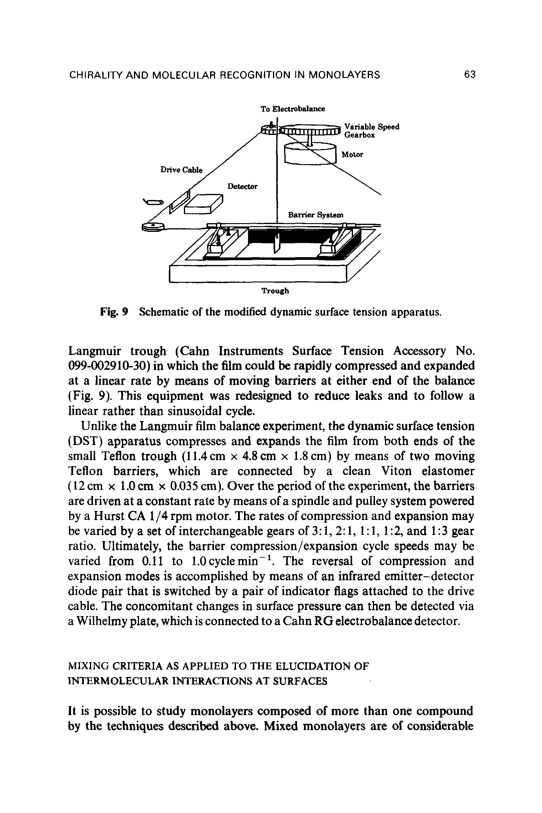 Fig. 9 Schematic of the modified dynamic surface tension apparatus.