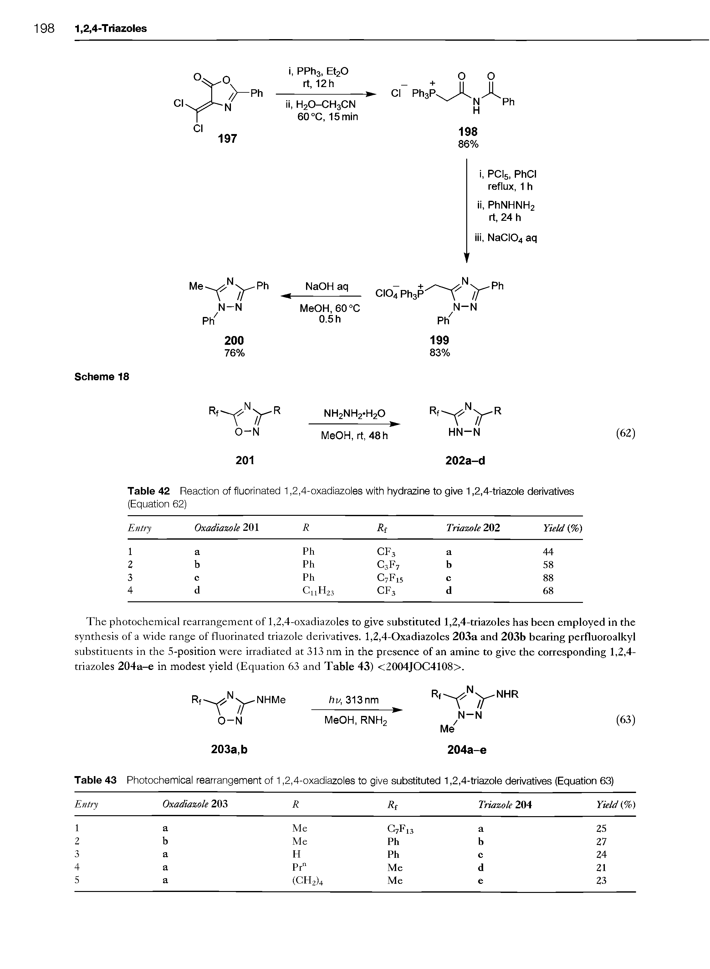 Table 43 Photochemical rearrangement of 1,2,4-oxadiazoles to give substituted 1,2,4-triazole derivatives (Equation 63)...