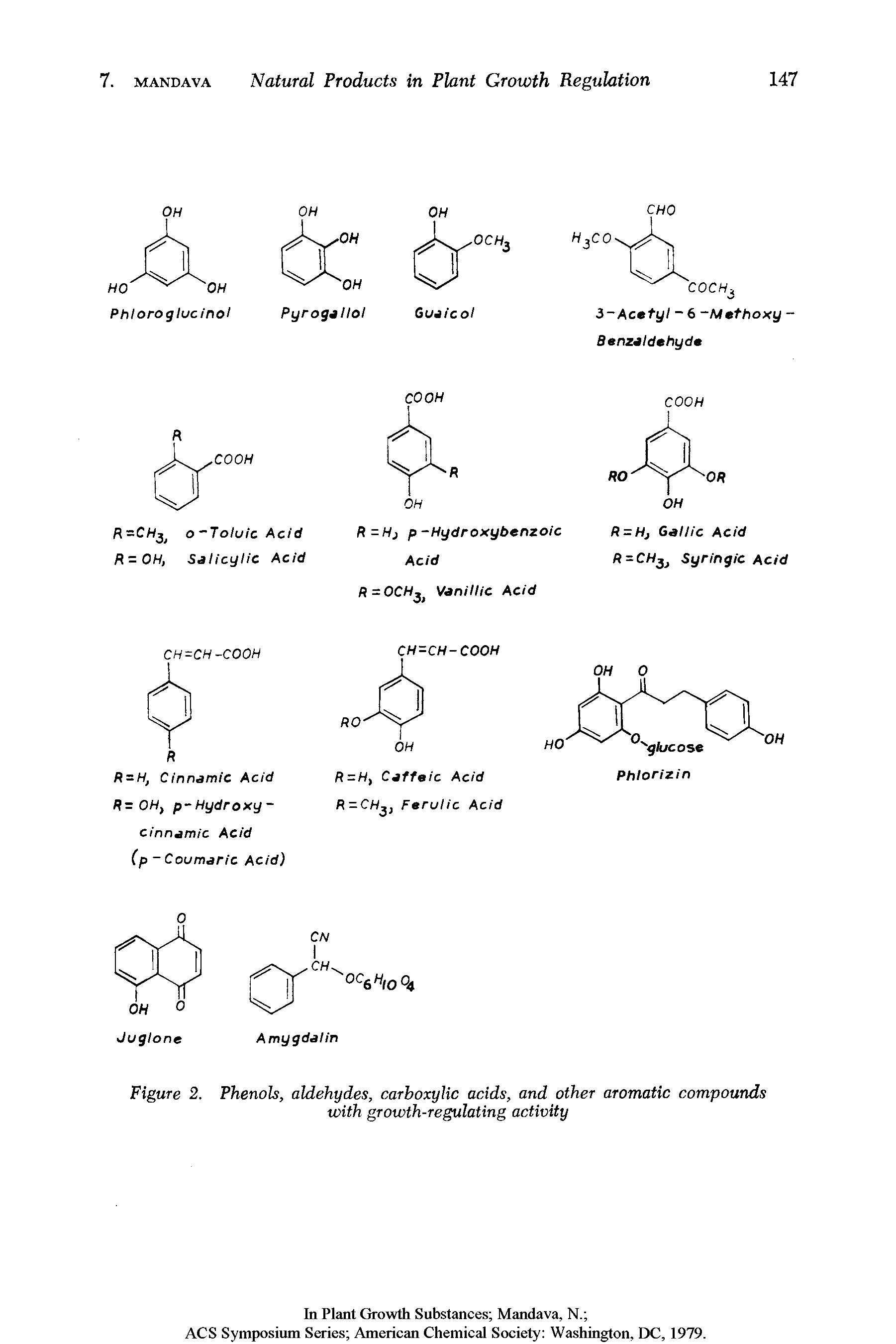 Figure 2, Phenols, aldehydes, carboxylic acids, and other aromatic compounds with growth-regulating activity...