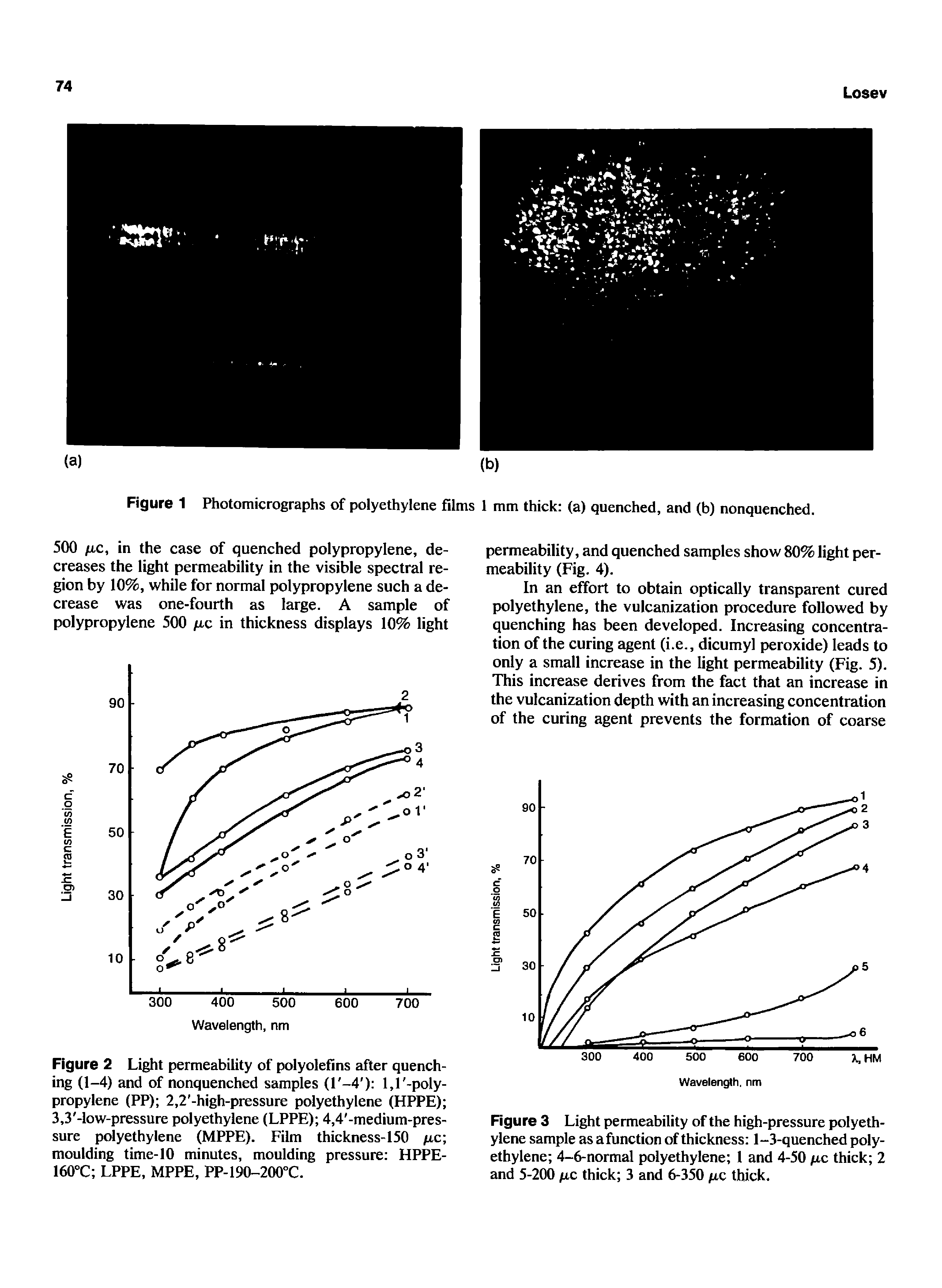 Figure 2 Light permeability of polyolefins after quenching (1-4) and of nonquenched samples (l -4 ) l,l -poly-propylene (PP) 2,2 -high-pressure polyethylene (HPPE) 3,3 -low-pressure polyethylene (LPPE) 4,4 -medium-pres-sure polyethylene (MPPE). Film thickness-150 fic moulding time-10 minutes, moulding pressure HPPE-160°C LPPE, MPPE, PP-190-200X.