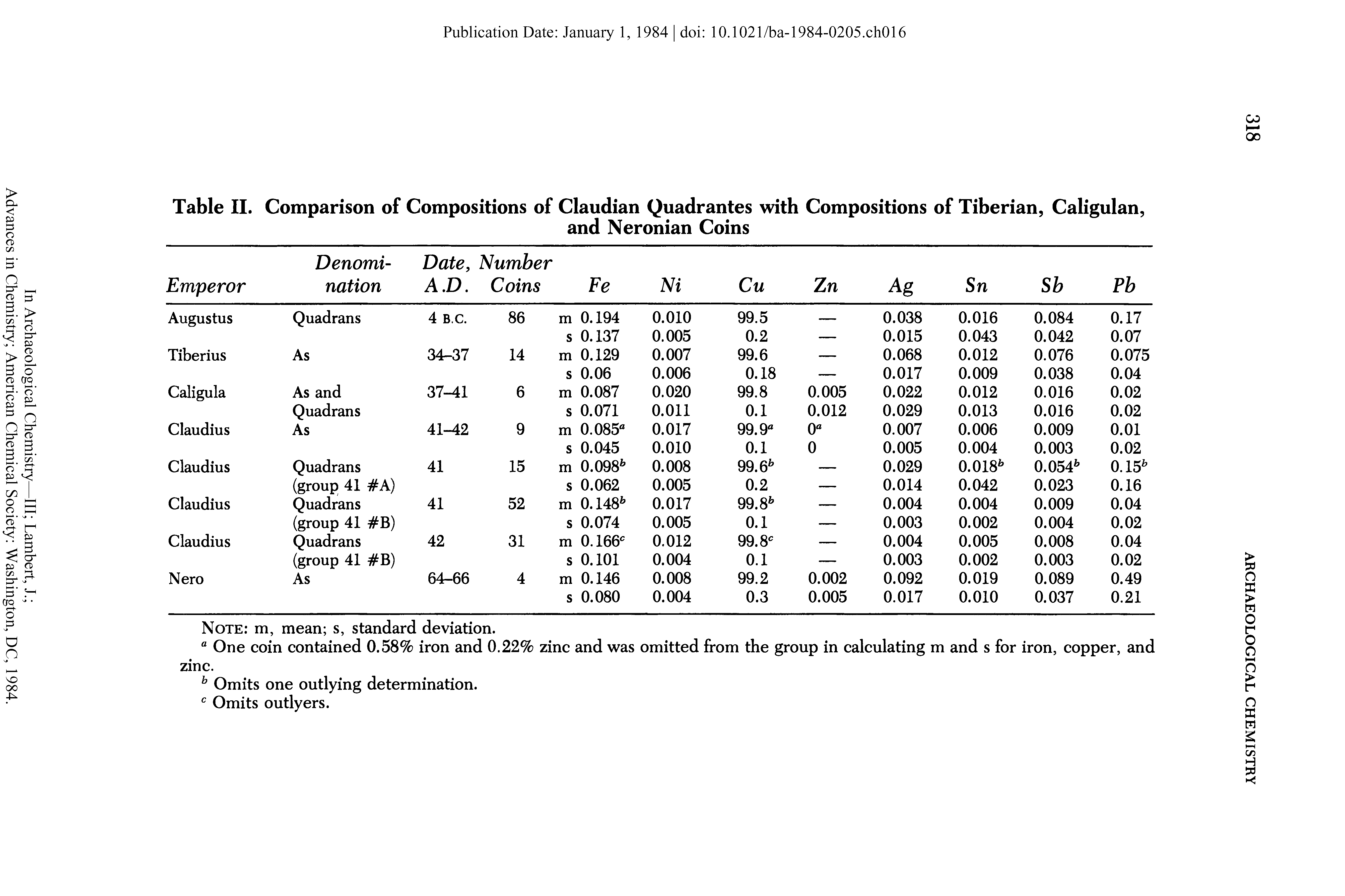 Table II. Comparison of Compositions of Claudian Quadrantes with Compositions of Tiberian, Caligulan,...