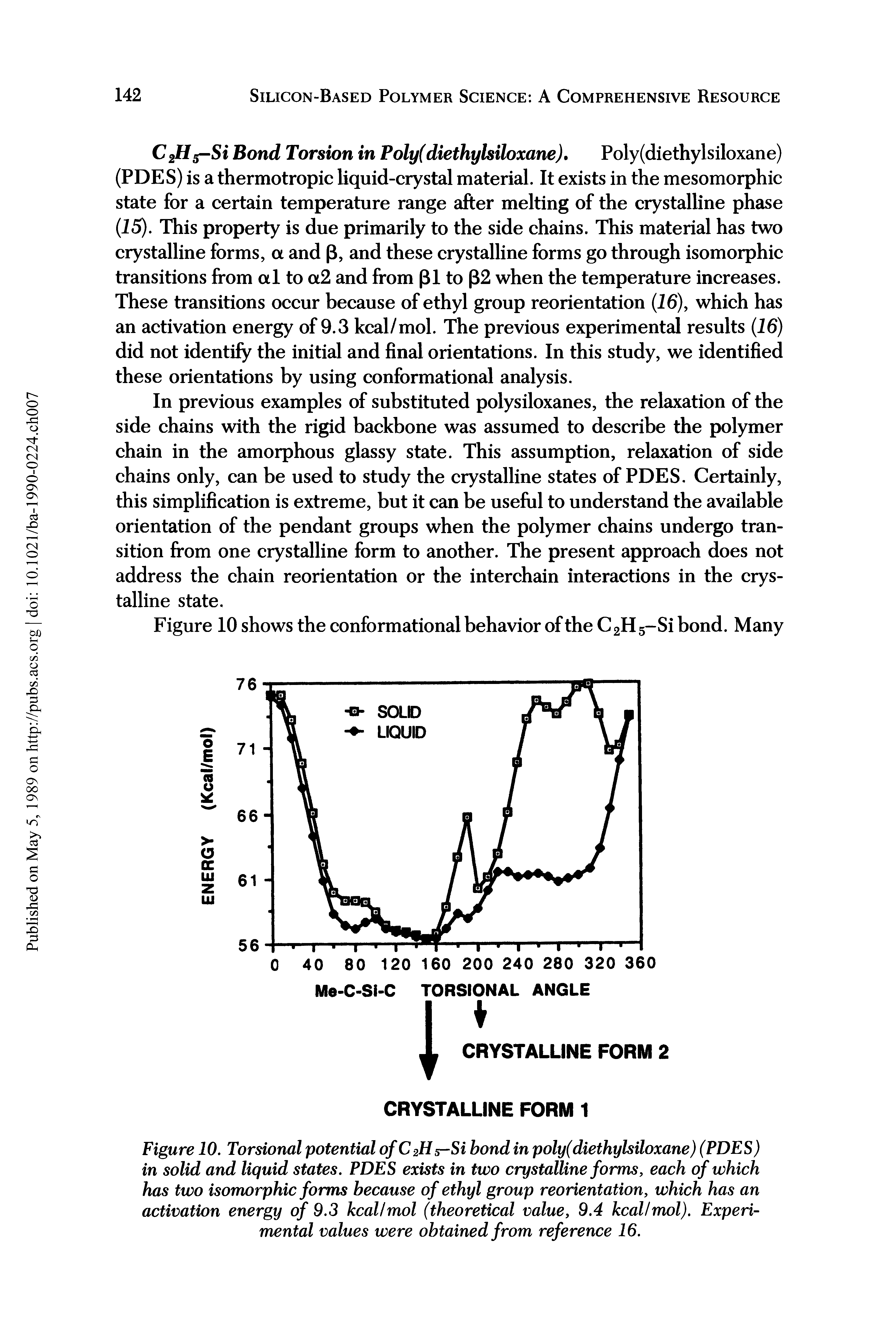 Figure 10. Torsional potential of CzHs-Si bond in poly(diethylsiloxane) (PDES) in solid and liquid states. PDES exists in two crystalline forms, each of which has two isomorphic forms because of ethyl group reorientation, which has an activation energy of 9.3 kcal/mol (theoretical value, 9.4 kcal/mol). Experimental values were obtained from reference 16.