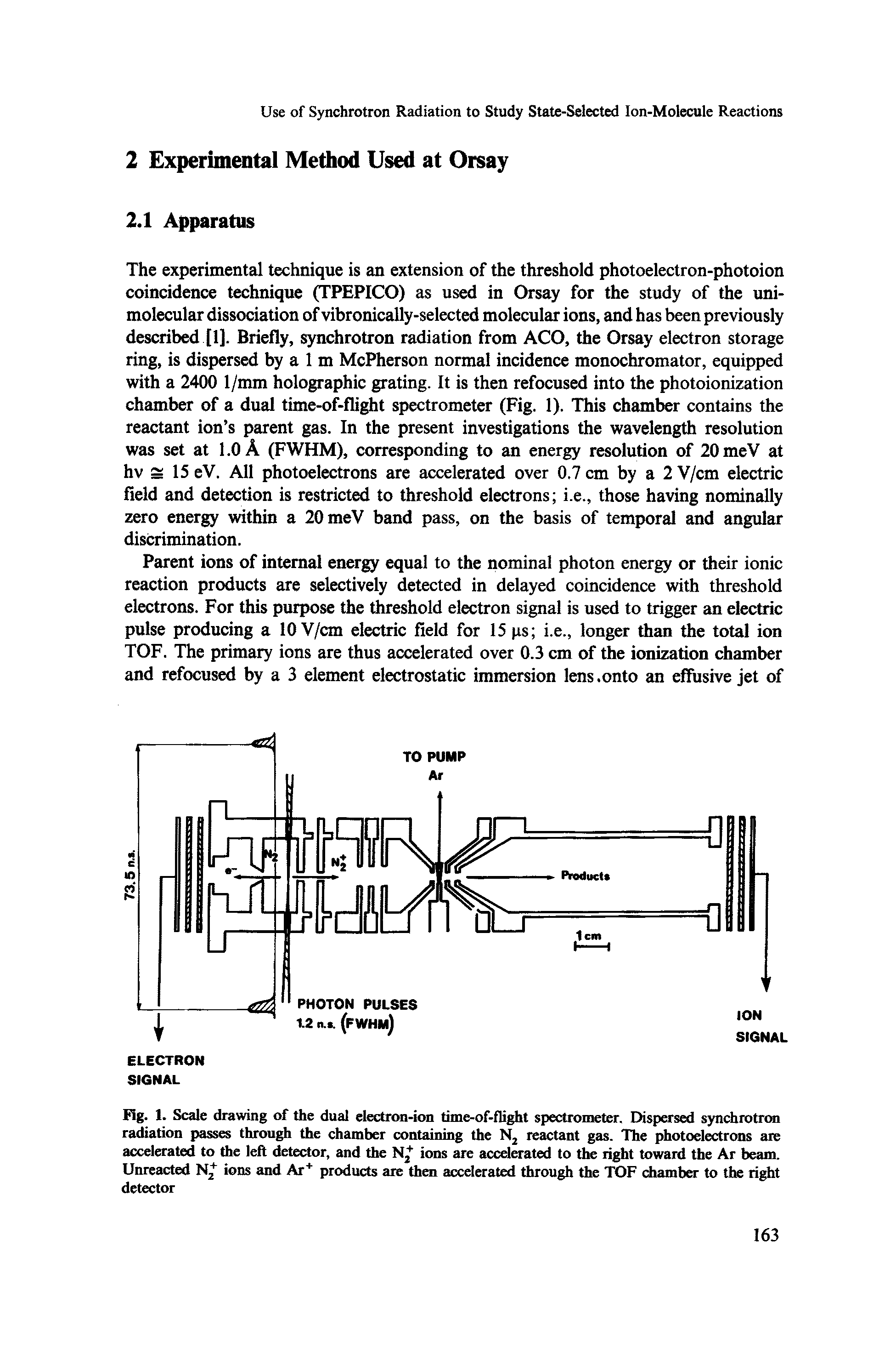 Fig. 1. Scale drawing of the dual electron-ion time-of-flight spectrometer. Dispersed synchrotron radiation passes through the chamber containing the N2 reactant gas. The photoelectrons are accelerated to the left detector, and the N ions are accelerated to the right toward the Ar beam. Unreacted N2 ions and Ar+ products are then accelerated through the TOF chamber to the right detector...