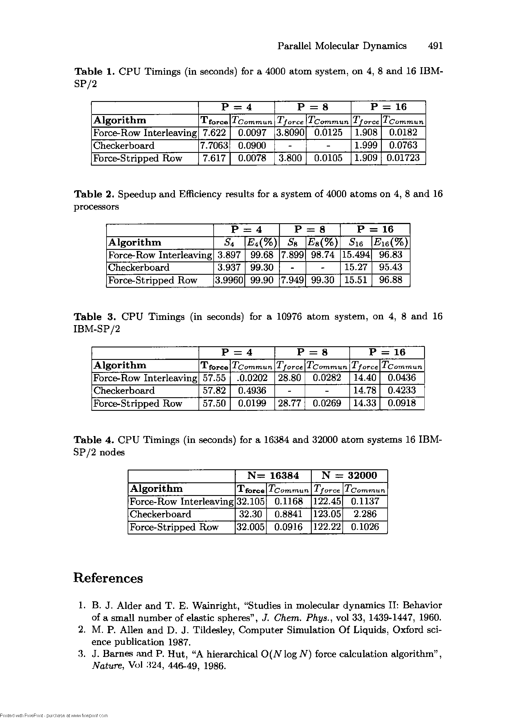 Table 4. CPU Timings (in seconds) for a 16384 and 32000 atom systems 16 IBM-SP/2 nodes...