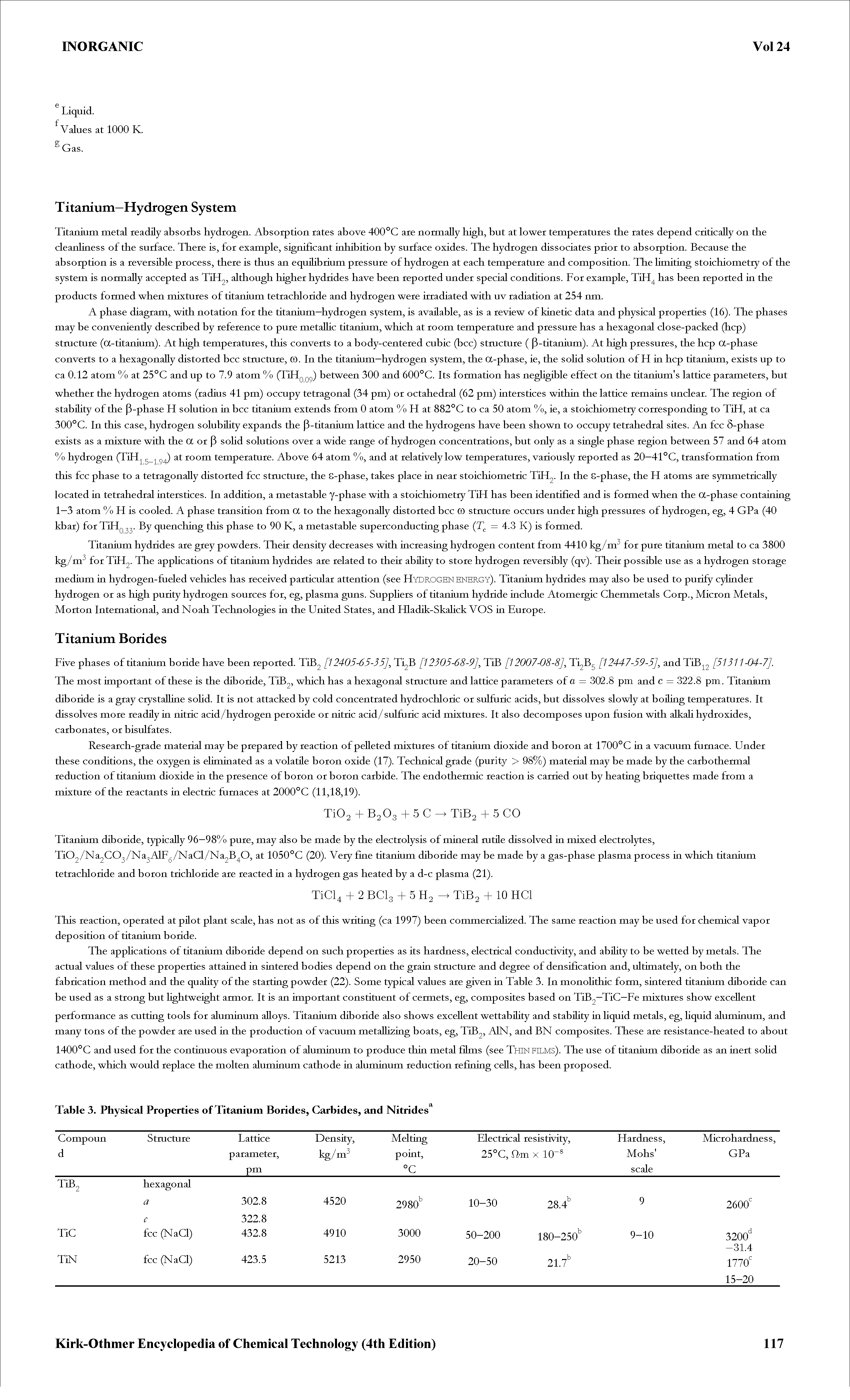 Table 3. Physical Properties of Titanium Borides, Carbides, and Nitrides ...