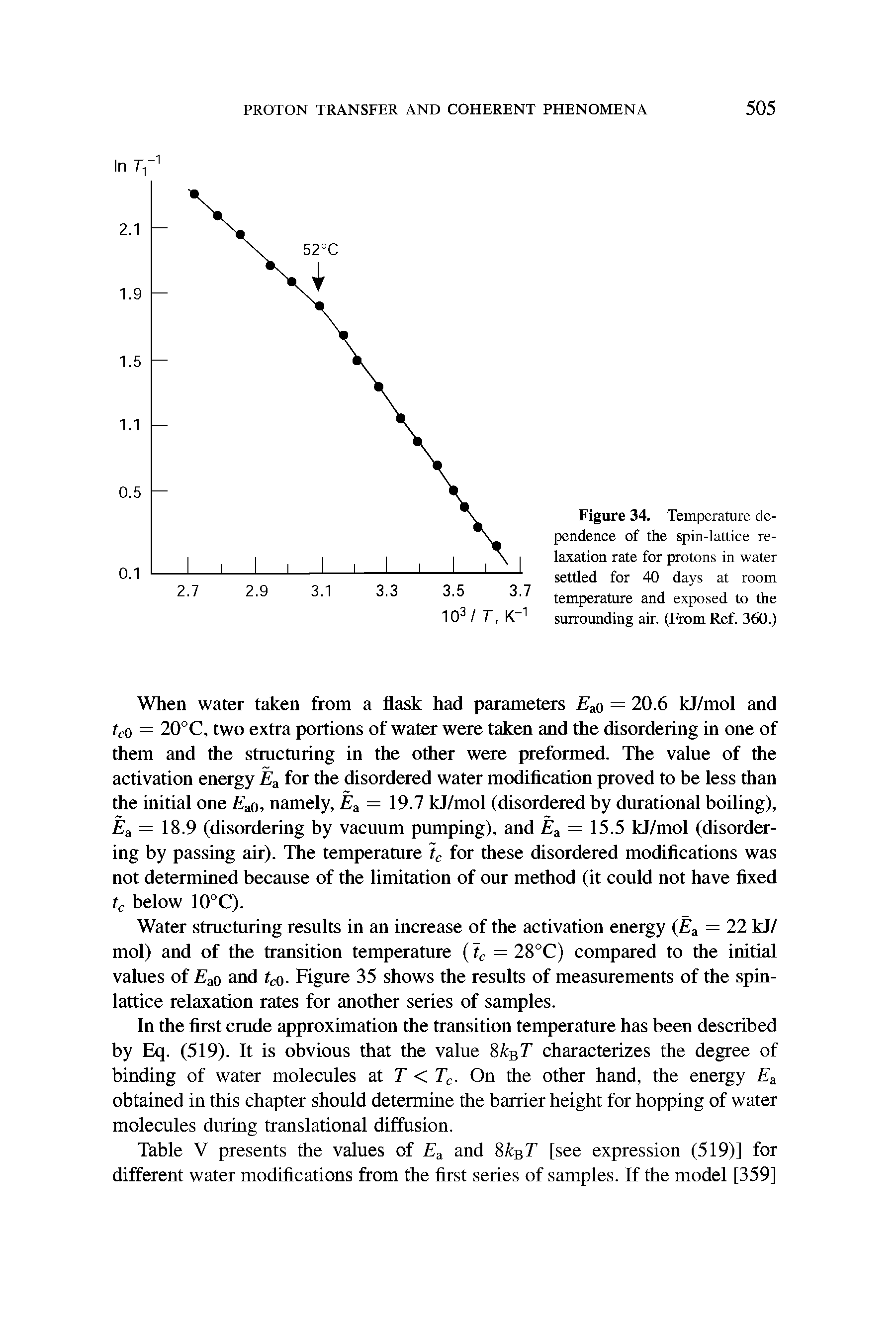 Figure 34. Temperature dependence of the spin-lattice relaxation rate for protons in water settled for 40 days at room temperature and exposed to the surrounding air. (From Ref. 360.)...