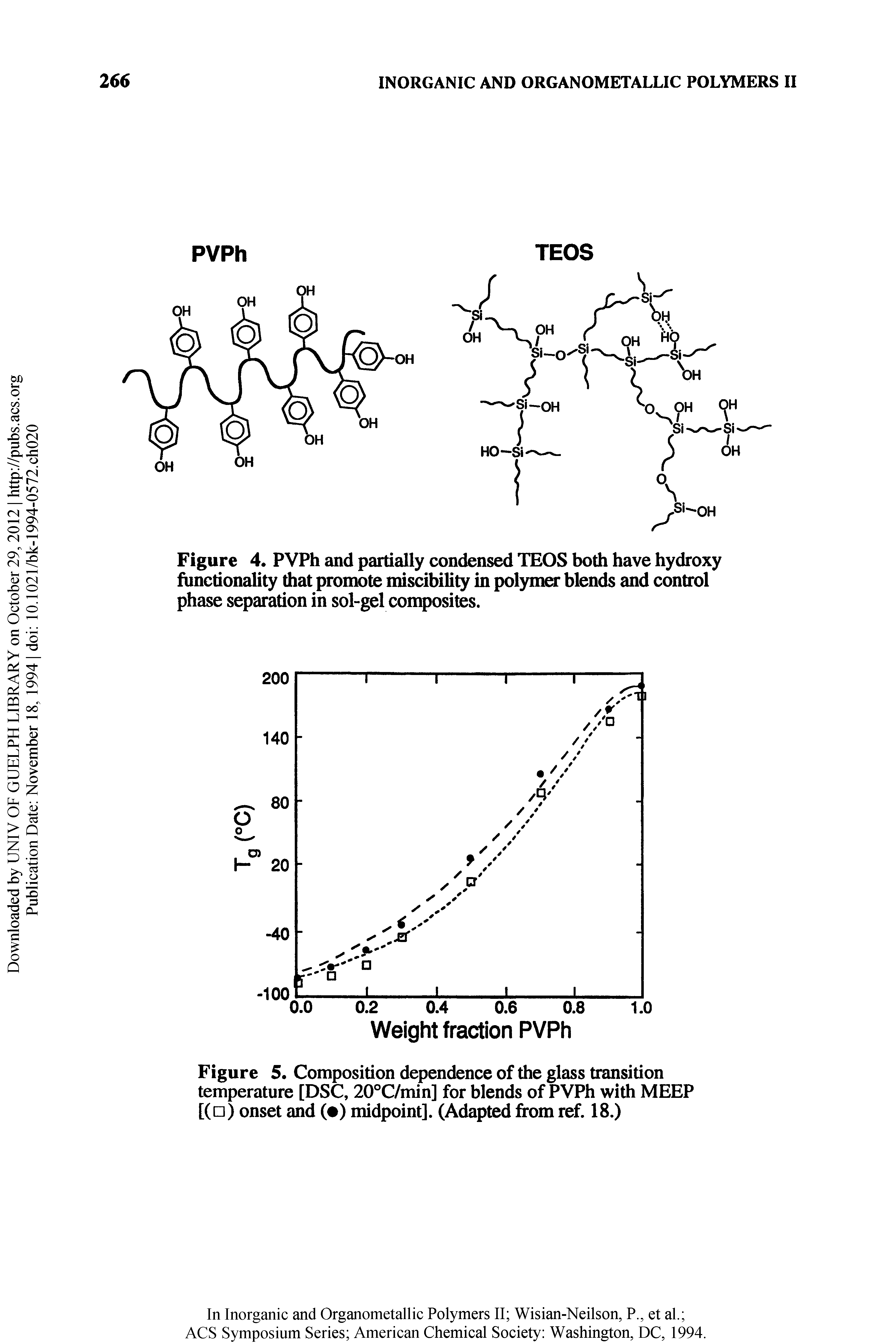 Figure 4. PVPh and partially condensed TEOS both have hydroxy functionality that promote miscibility in polym blends and control phase separation in sol-gel composites.