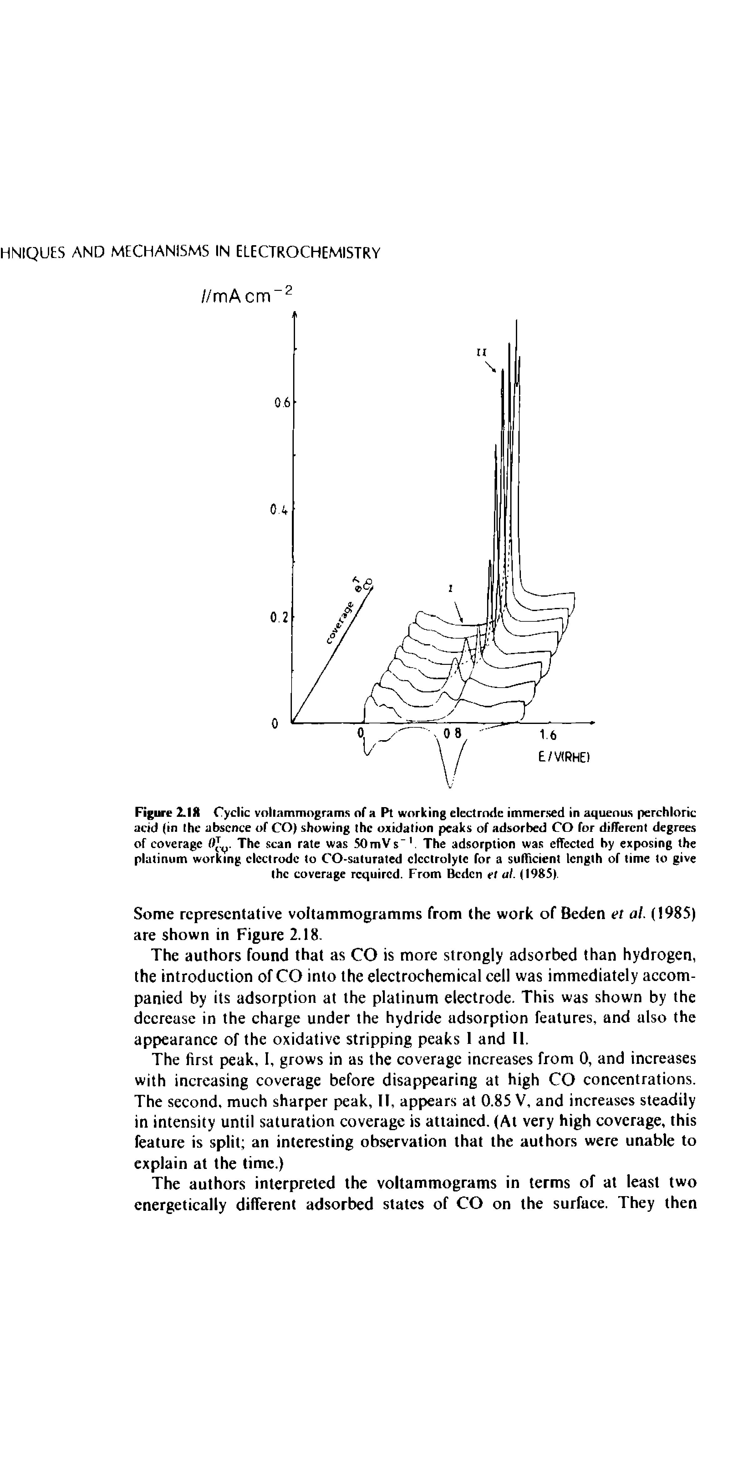 Figure 2.18 Cyclic vollammograms of a Pt working electrode immersed in aqueous perchloric acid (in the absence of CO) showing the oxidation peaks of adsorbed CO for different degrees of coverage 0. The scan rate was 50 mV s 1. The adsorption was effected by exposing the platinum working electrode to CO-saturated electrolyte for a sufficient length of time to give the coverage required. From Bcdcn et al. (1985).