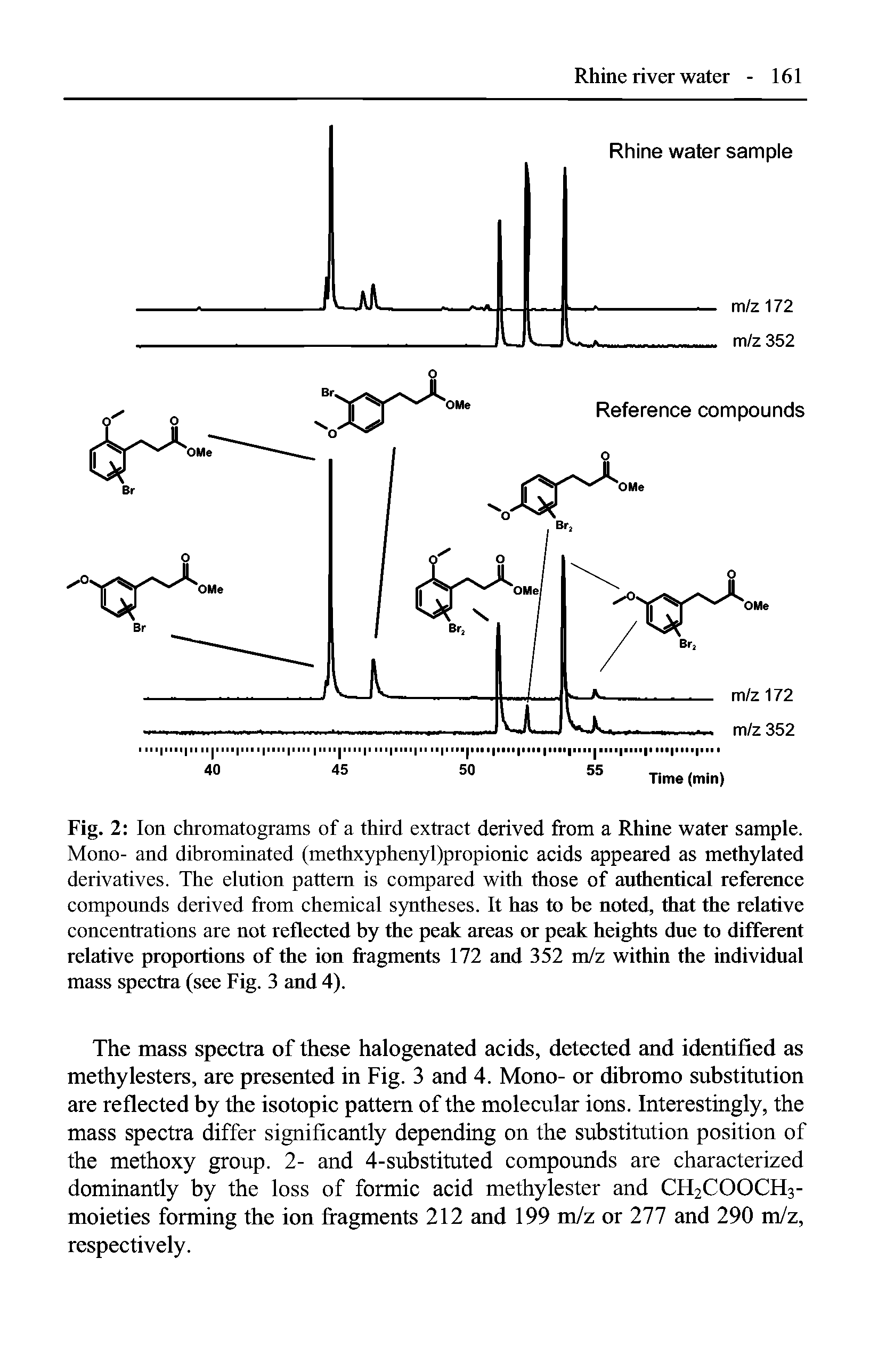 Fig. 2 Ion chromatograms of a third extract derived from a Rhine water sample. Mono- and dibrominated (methxyphenyl)propionic acids appeared as methylated derivatives. The elution pattern is compared with those of authentical reference compounds derived from chemical syntheses. It has to be noted, that the relative concentrations are not reflected by the peak areas or peak heights due to different relative proportions of the ion fragments 172 and 352 m/z within the individual mass spectra (see Fig. 3 and 4).