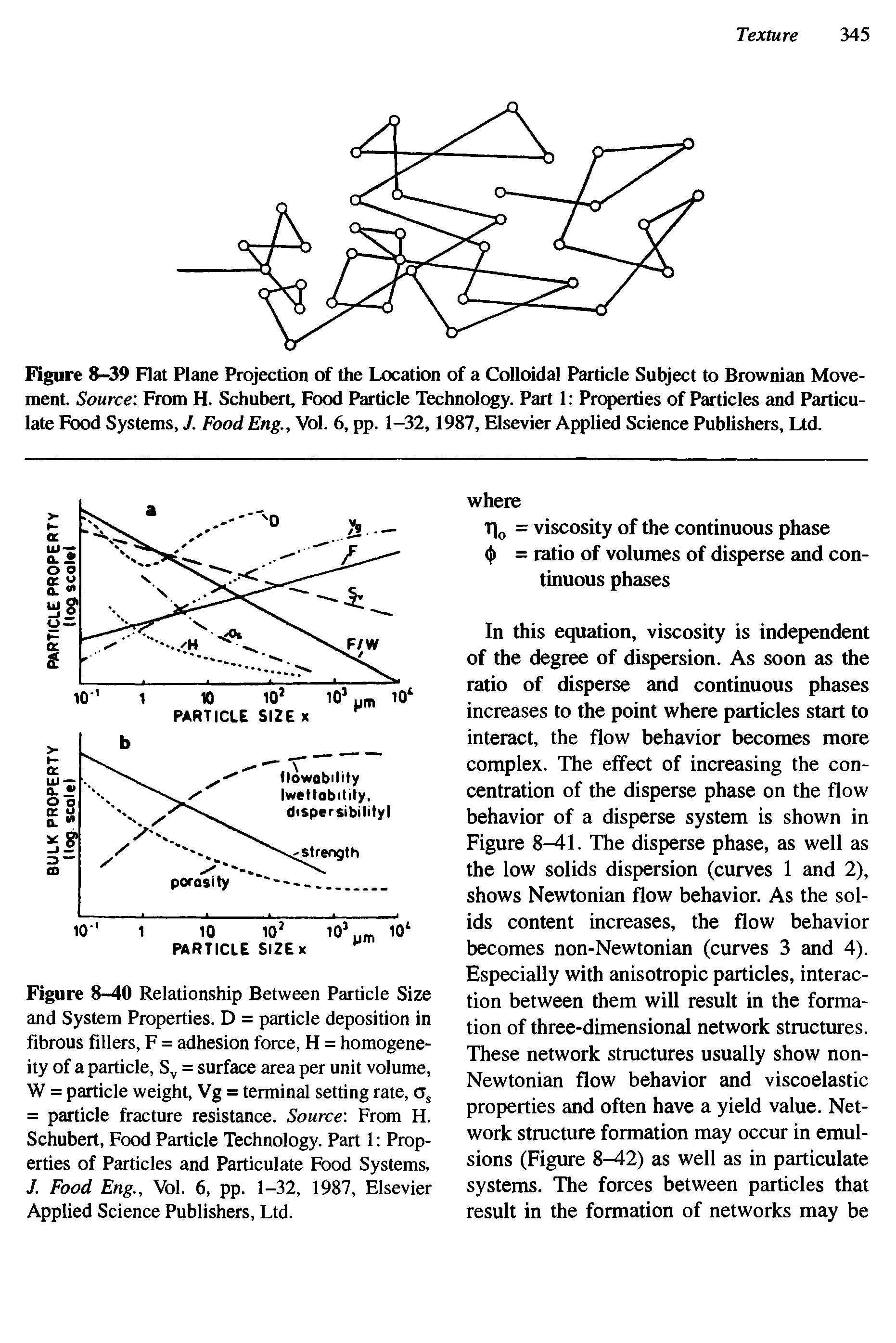 Figure 8-39 Flat Plane Projection of the Location of a Colloidal Particle Subject to Brownian Movement. Source From H. Schubert, Food Particle Technology. Part 1 Properties of Particles and Particulate Food Systems, J. Food Eng., Vol. 6, pp. 1-32,1987, Elsevier Applied Science Publishers, Ltd.