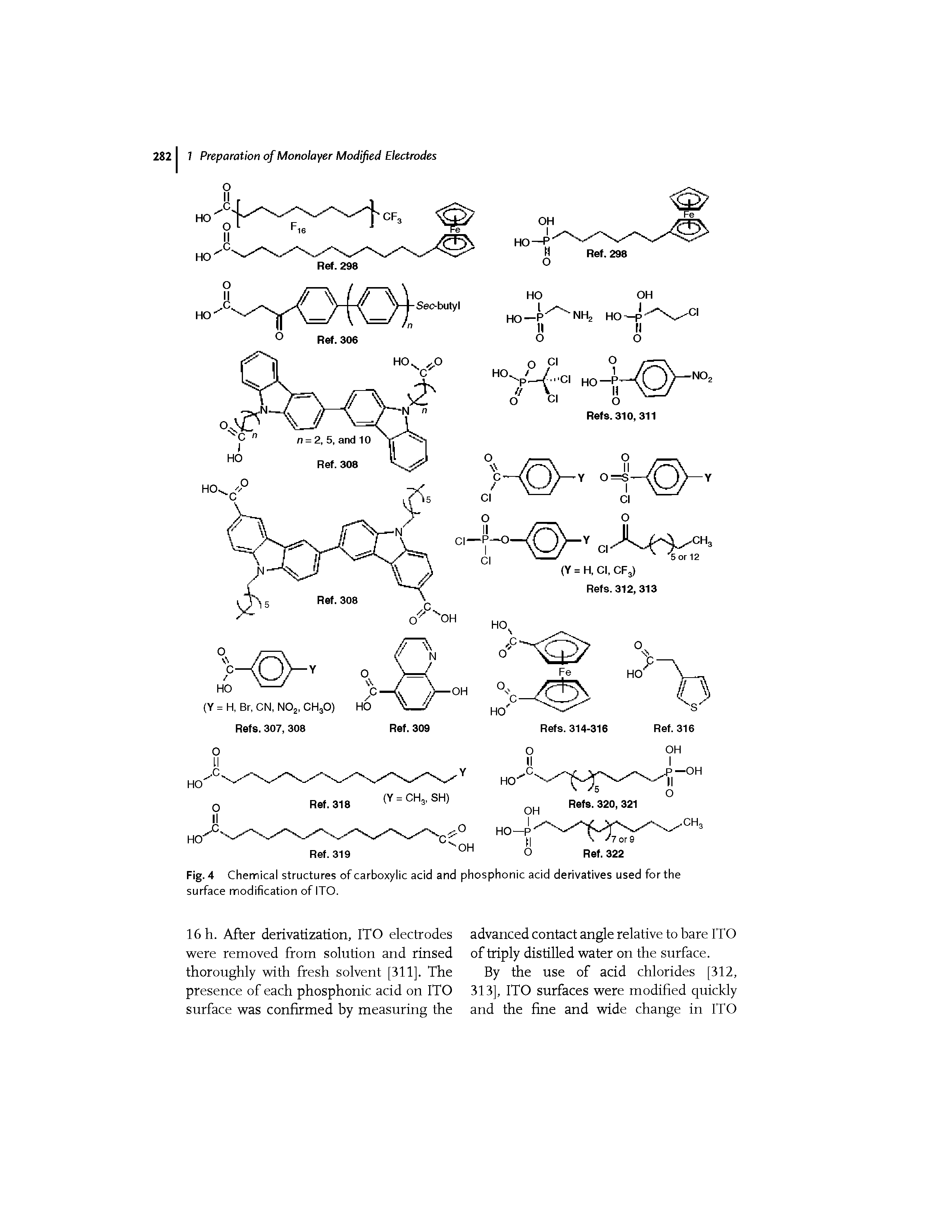 Fig. 4 Chemical structures of carboxylic acid and phosphonic acid derivatives used for the surface modification of ITO.
