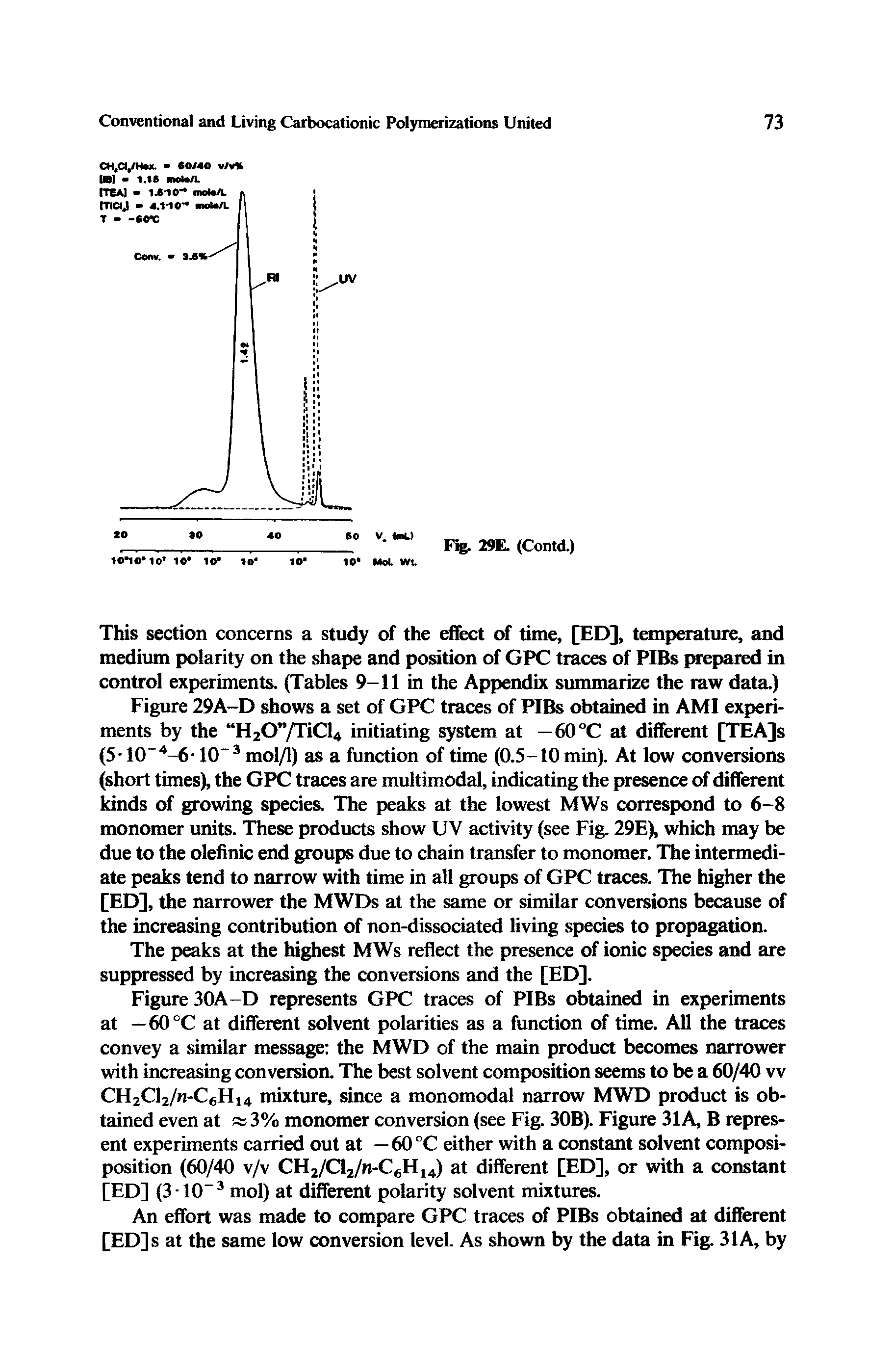 Figure 29A-D shows a set of GPC traces of PIBs obtained in AMI experiments by the H20 /TiCl4 initiating system at — 60°C at different [TEA]s (5-10 -6-10 mol/1) as a function of time (0.5-10 min). At low conversions (short times), the GPC traces are multimodal, indicating the presence of different kinds of growing species. The peaks at the lowest MWs correspond to 6-8 monomer units. These products show UV activity (see Fig. 29E), which may be due to the olefinic end groups due to chain transfer to monomer. The intermediate peaks tend to narrow with time in all groups of GPC traces. The higher the [ED], the narrower the MWDs at the same or similar conversions because of the increasing contribution of non-dissociated living species to propagation.