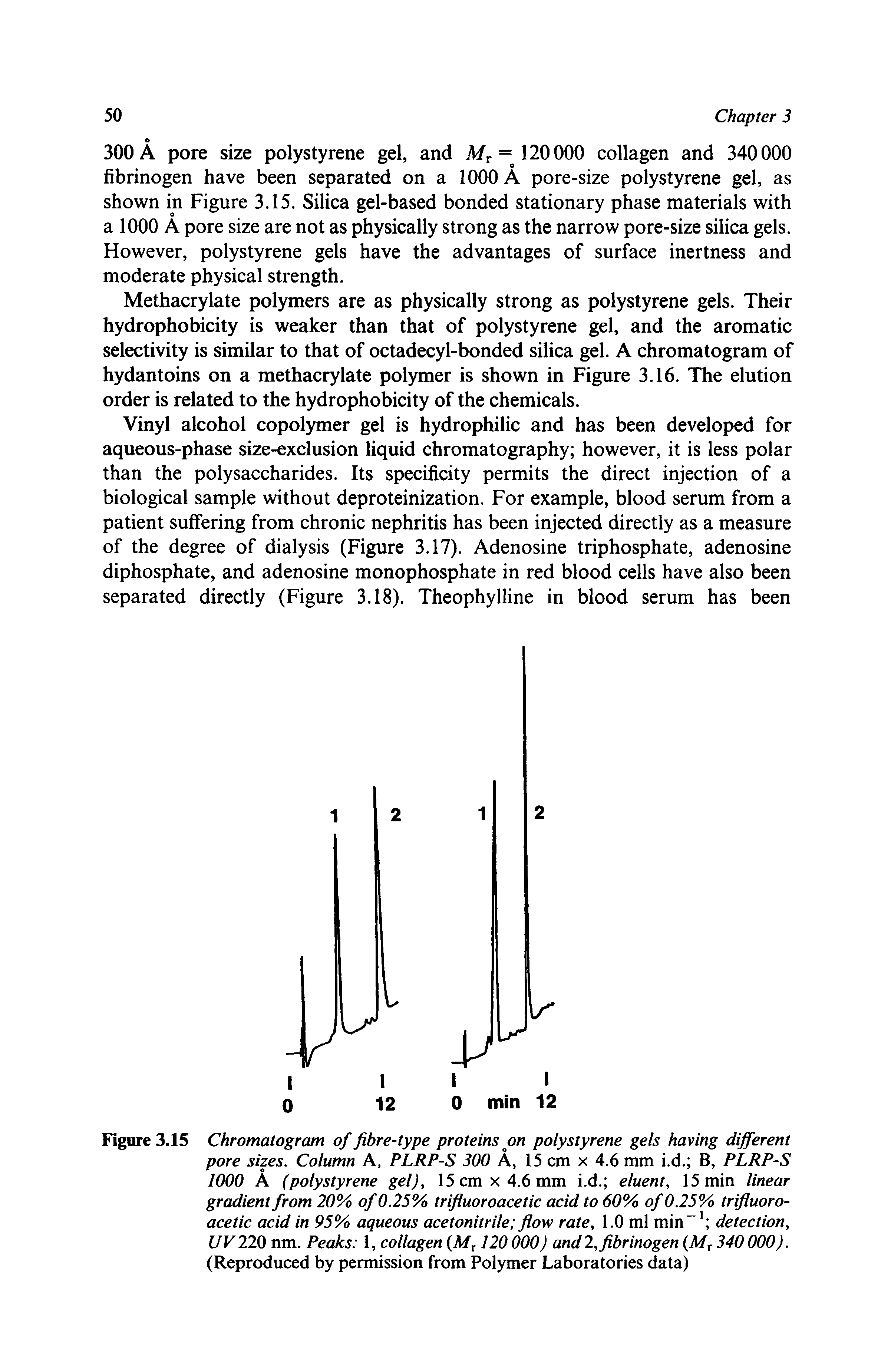 Figure 3.15 Chromatogram of fibre-type proteins on polystyrene gels having different pore sizes. Column A, PLRP-S 300 A, 15 cm x 4.6 mm i.d. B, PLRP-S 1000 A (polystyrene gel), 15 cm x 4.6 mm i.d. eluent, 15 min linear gradient from 20% of 0.25% trifluoroacetic acid to 60% of 0.25% trifluoro-acetic acid in 95% aqueous acetonitrile flow rate, 1.0 ml min-1 detection, UV220 nm. Peaks 1, collagen (Mr 120 000) and 2, fibrinogen (Mr 340 000). (Reproduced by permission from Polymer Laboratories data)...