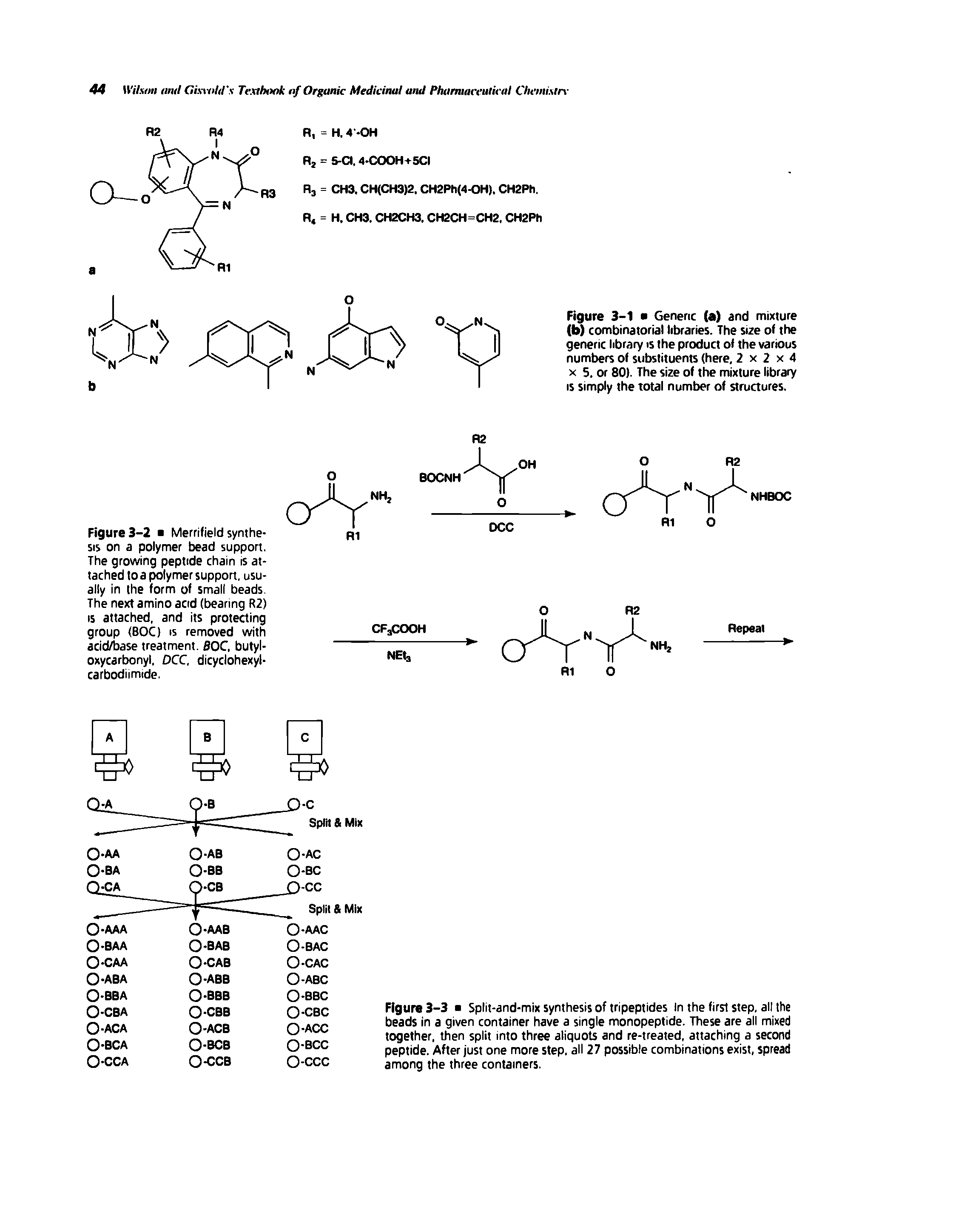 Figure 3-3 Split-and-mix synthesis of tripeptides In the first step, all the beads in a given container have a single monopeptide. These are all mixed together, then split into three aliquots and re-treated, attaching a second peptide. After just one more step, all 27 possible combinations exist, spread among the three containers.