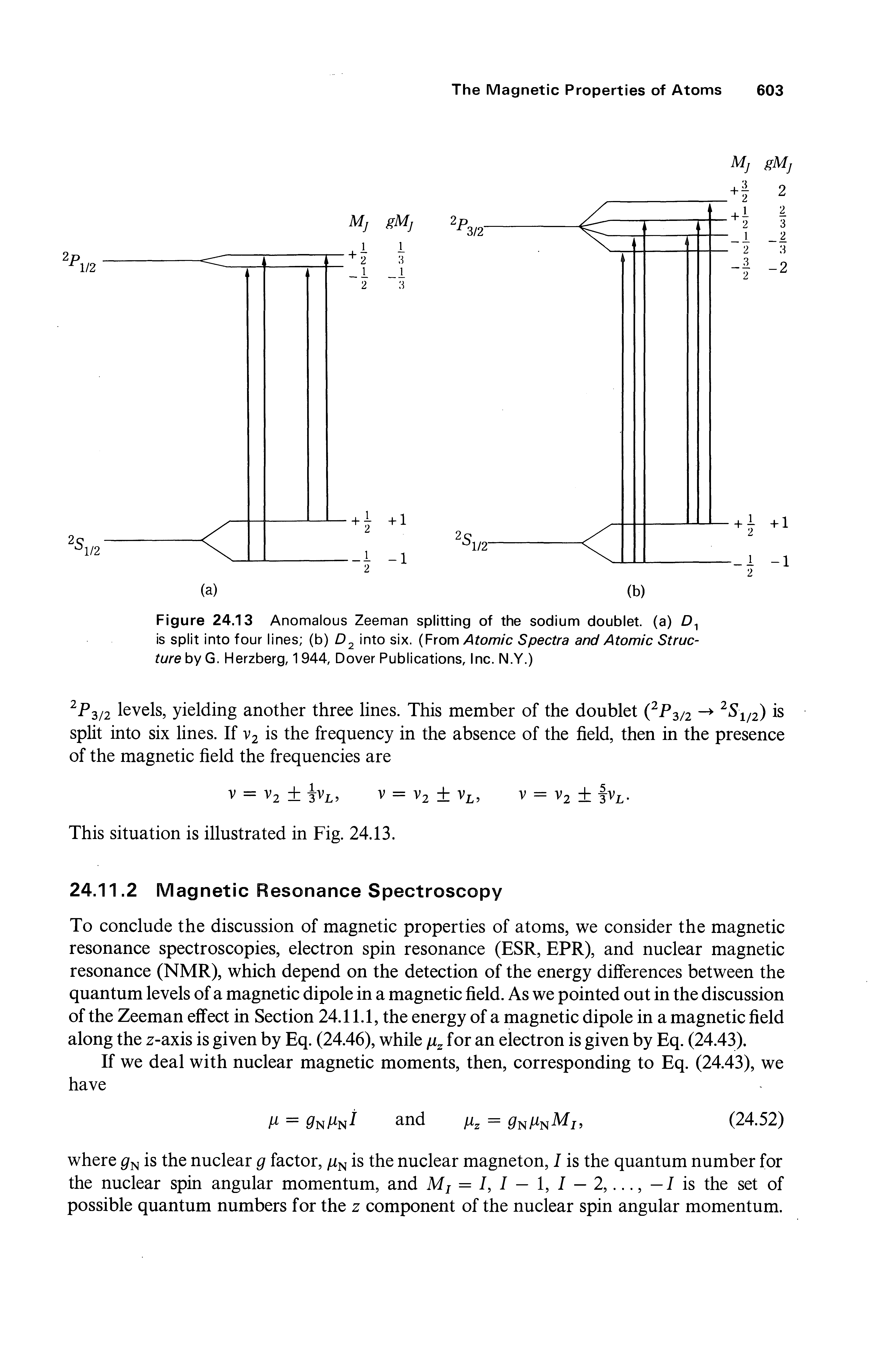 Figure 24.13 Anomalous Zeeman splitting of the sodium doublet, (a) is split into four lines (b) D into six. (From Atomic Spectra and Atomic Structure by G. Herzberg, 1944, Dover Publications, Inc. N.Y.)...