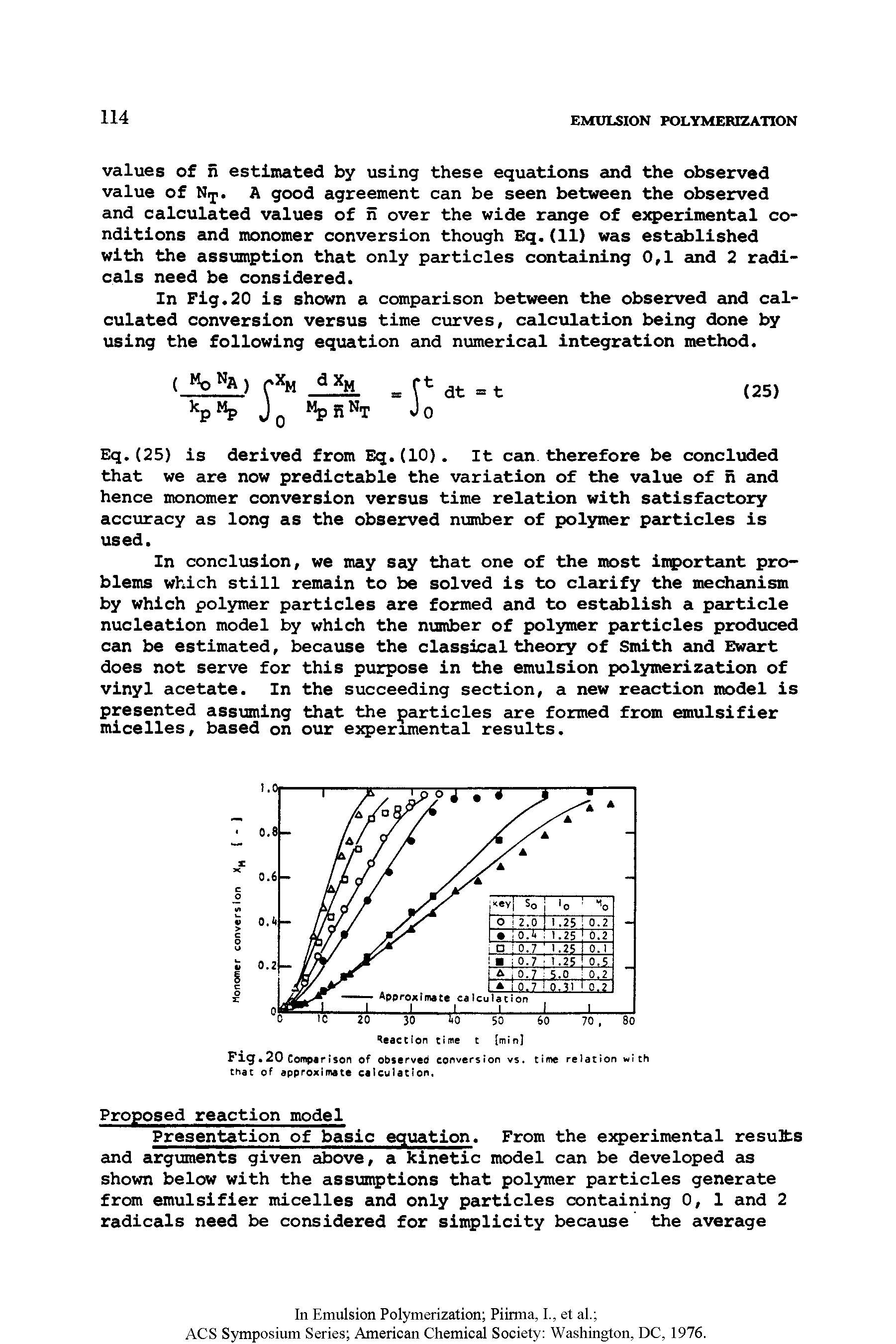 Fig. 20 Compar Ison of observed conversion vs. time relation with that of approximate calculation.