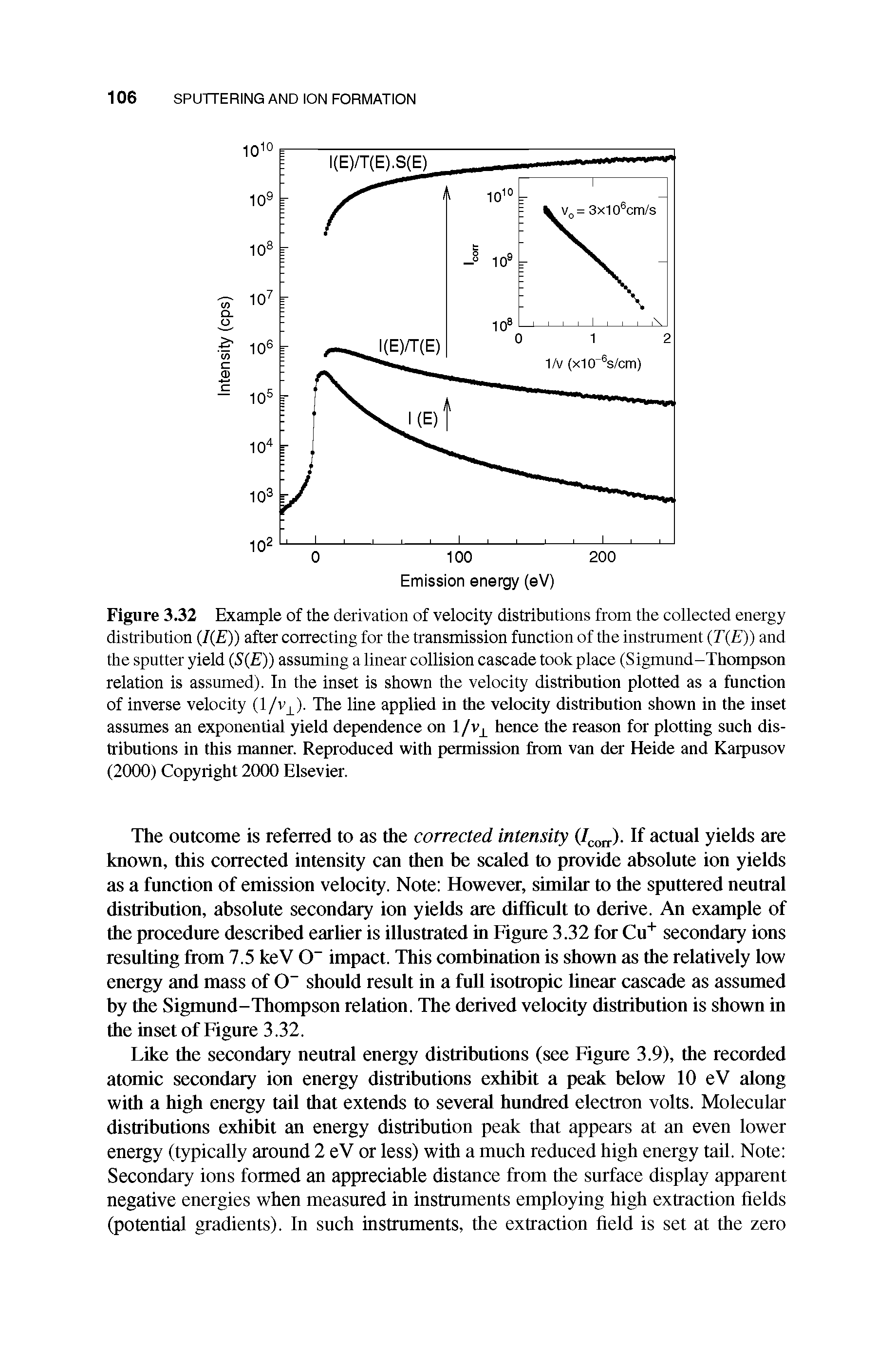 Figure 3.32 Example of the derivation of velocity distributions from the collected energy distribution (1(E)) after correcting for the transmission function of the instrument (T(E)) and the sputter yield (S(E)) assuming a linear collision cascade took place (Sigmund-Thompson relation is assumed). In the inset is shown the velocity distribution plotted as a function of inverse velocity (1/vj ). The line applied in the velocity distribution shown in the inset assumes an exponential yield dependence on 1/vj hence the reason for plotting such distributions in this manner. Reproduced with permission from van der Heide and Karpusov (2000) Copyright 2000 Elsevier.