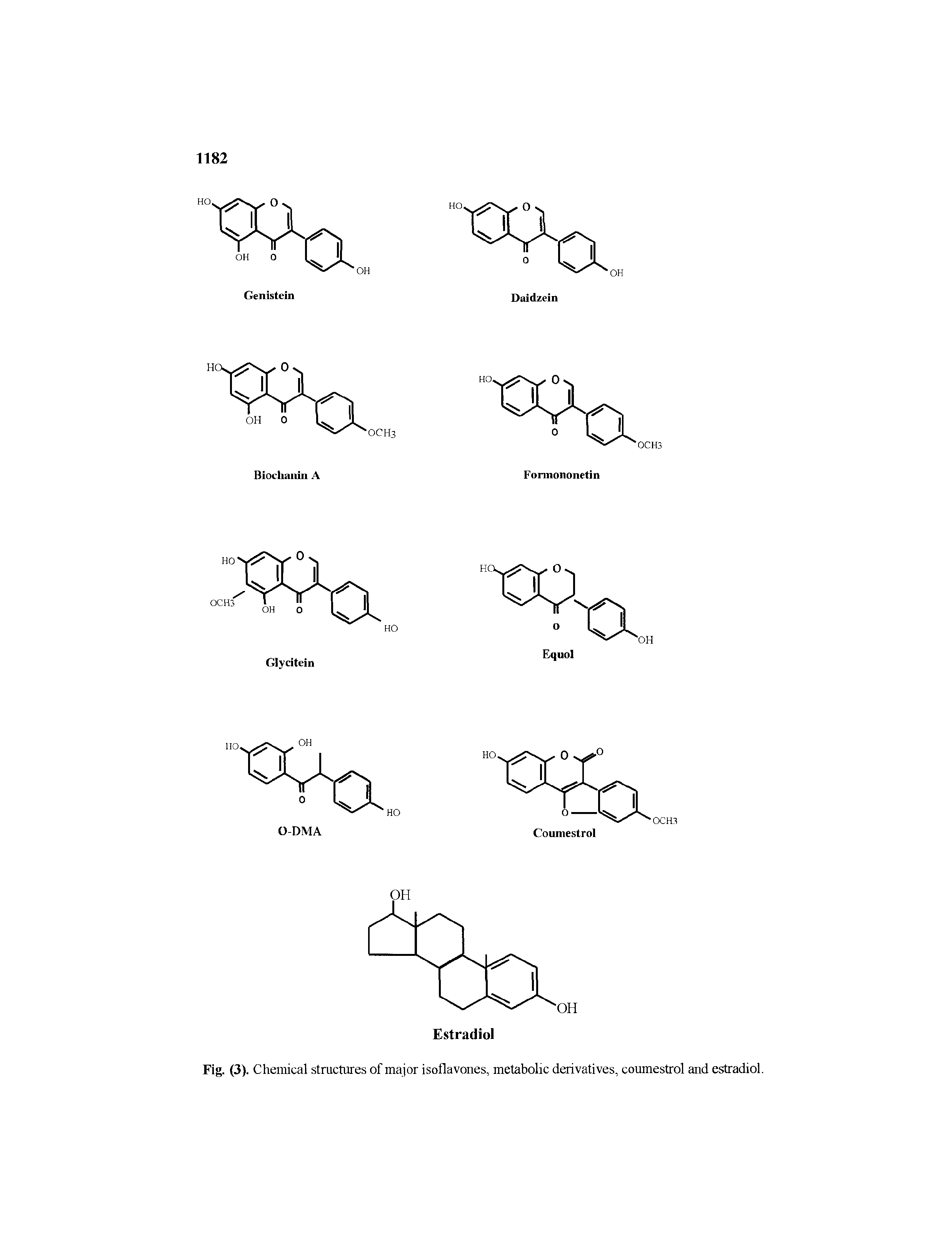 Fig. (3). Chemical structures of major isoflavones, metabolic derivatives, coumestrol and estradiol.
