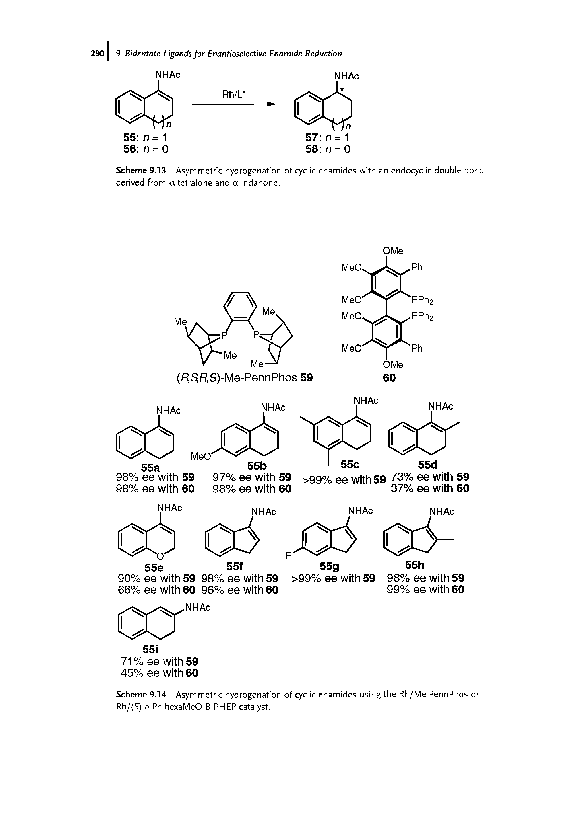 Scheme 9.13 Asymmetric hydrogenation of cyclic enamides with an endocyclic double bond derived from a tetralone and a indanone.