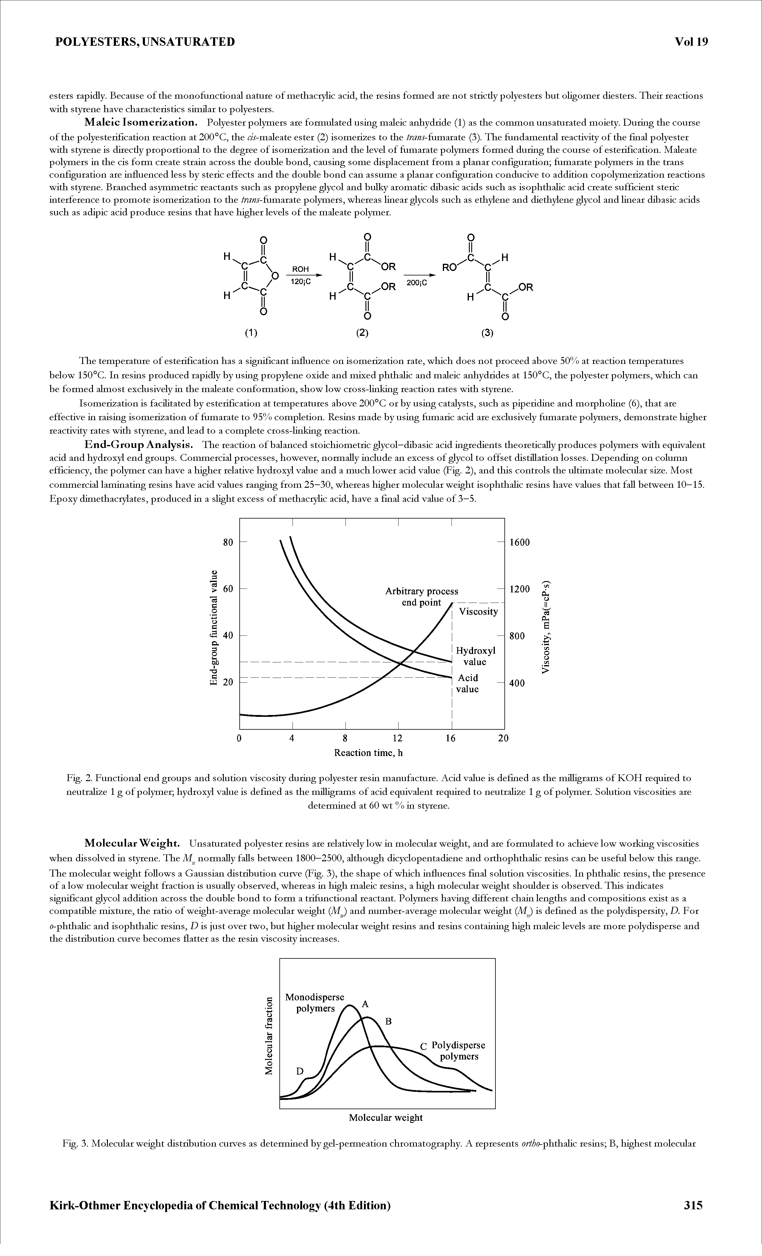 Fig. 3. Molecular weight distribution curves as determined by gel-permeation chromatography. A represents i9f2v (9-phthahc resins B, highest molecular...