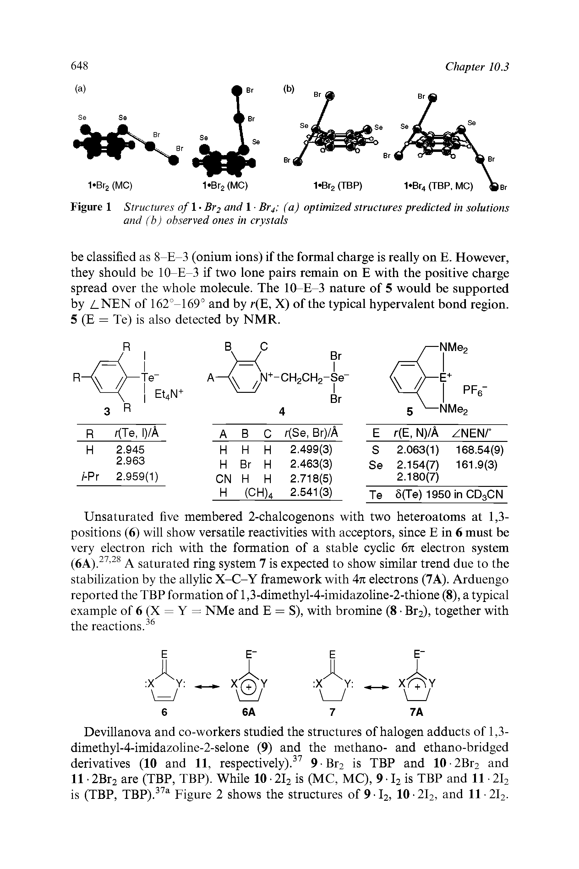 Figure 1 Structures of 1 Br2 and 1 Br4 (a) optimized structures predicted in solutions and (b) observed ones in crystals...