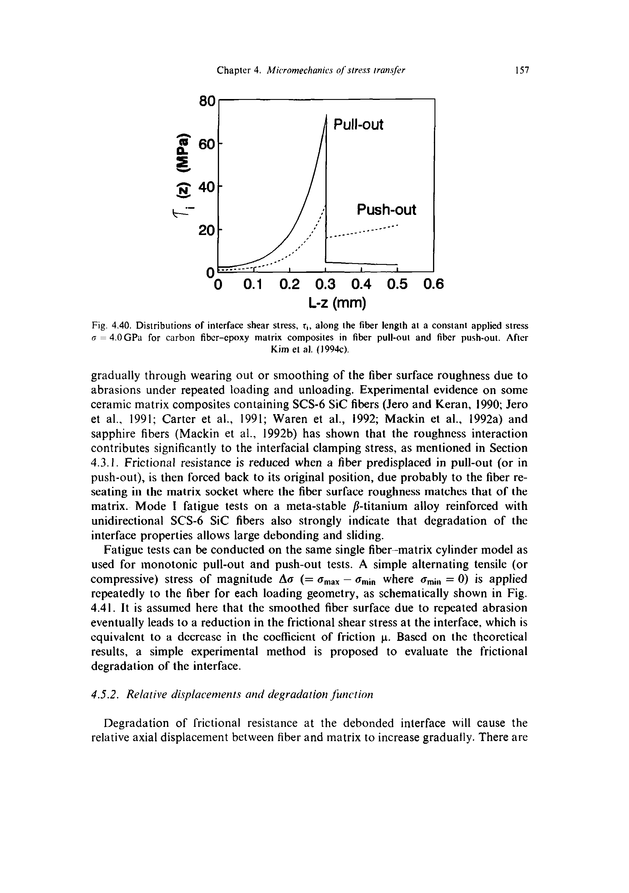 Fig. 4,40. Distributions of interface shear stress, r, along the fiber length at a constant applied stress o = 4.0GPa for carbon fiber-epoxy matrix composites in fiber pull-out and fiber push-out. After...