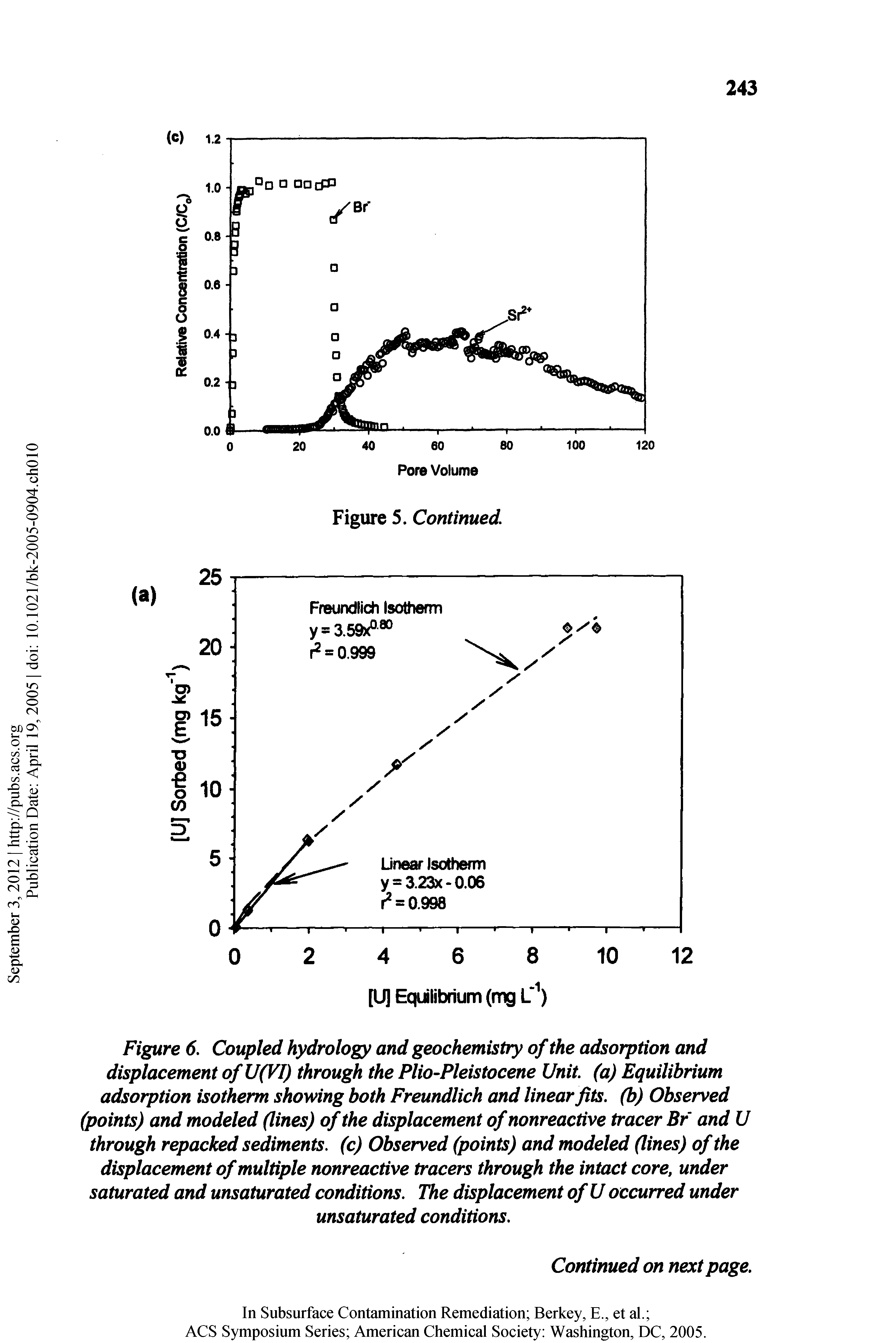 Figure 6. Coupled hydrology and geochemistry of the adsorption and displacement of U(VI) through the Plio-Pleistocene Unit, (a) Equilibrium adsorption isotherm showing both Freundlich and linear fits, (b) Observed (points) and modeled (lines) of the displacement of nonreactive tracer Br and U through repacked sediments, (c) Observed (points) and modeled (lines) of the displacement of multiple nonreactive tracers through the intact core, under saturated and unsaturated conditions. The displacement of U occurred under...