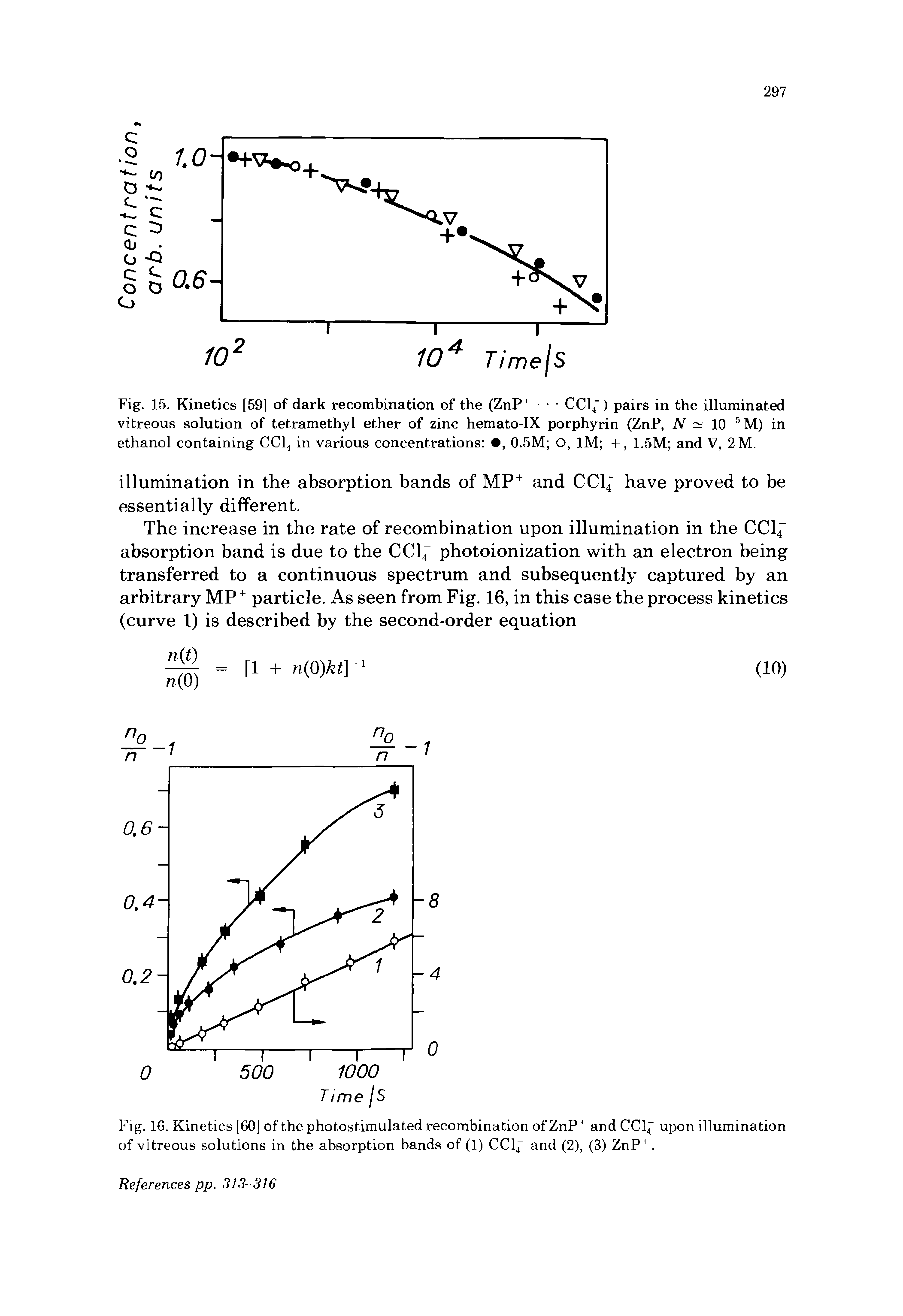 Fig. 15. Kinetics [59] of dark recombination of the (ZnP1 - CC14 ) pairs in the illuminated vitreous solution of tetramethyl ether of zinc hemato-IX porphyrin (ZnP, N 10 5M) in ethanol containing CC14 in various concentrations , 0.5M O, 1M +, 1.5M and V, 2M.