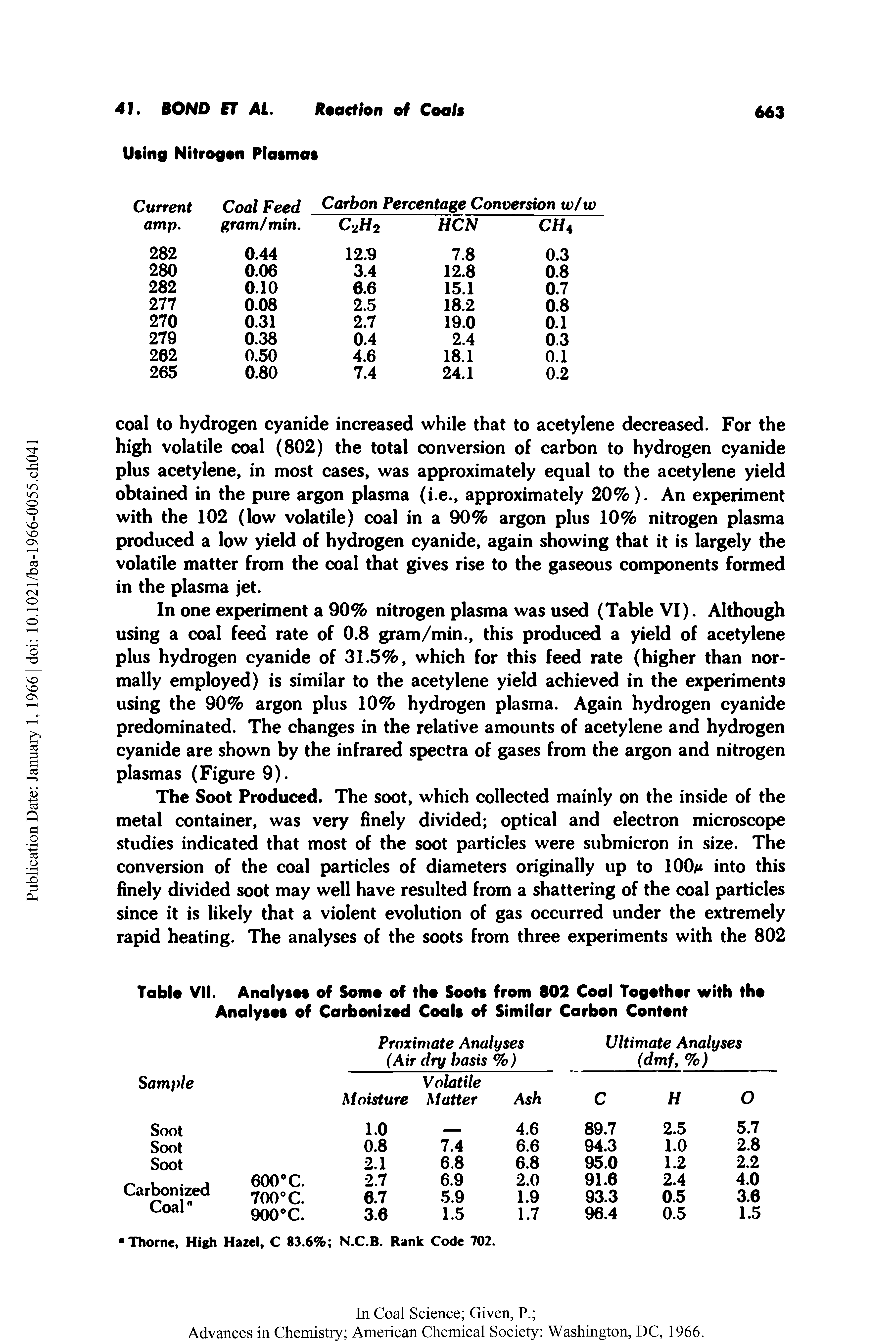 Table VII. Analytes of Some of the Soots from 802 Coal Together with the Analyses of Carbonized Coals of Similar Carbon Content...