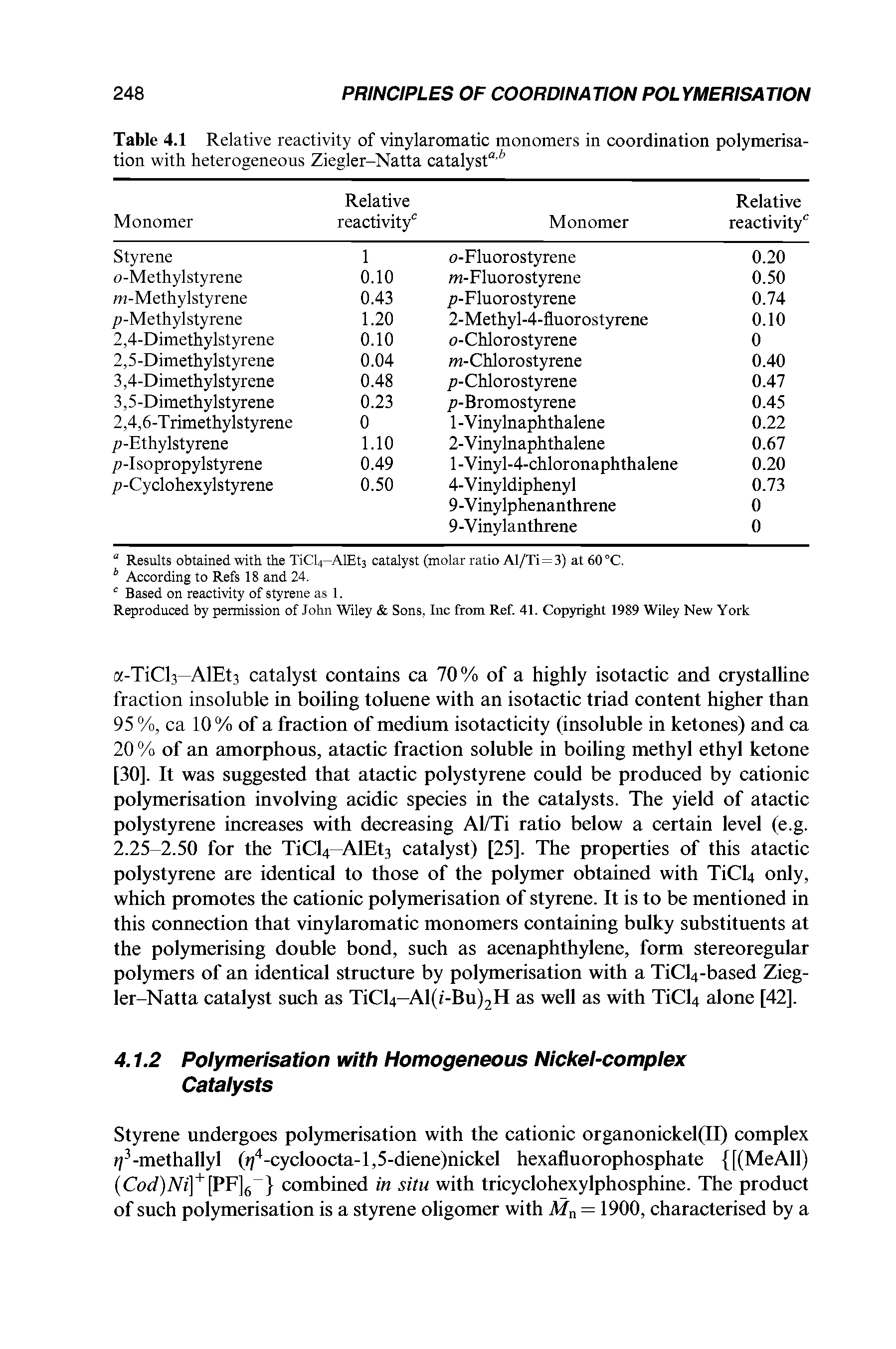 Table 4.1 Relative reactivity of vinylaromatic monomers in coordination polymerisation with heterogeneous Ziegler-Natta catalyst ...