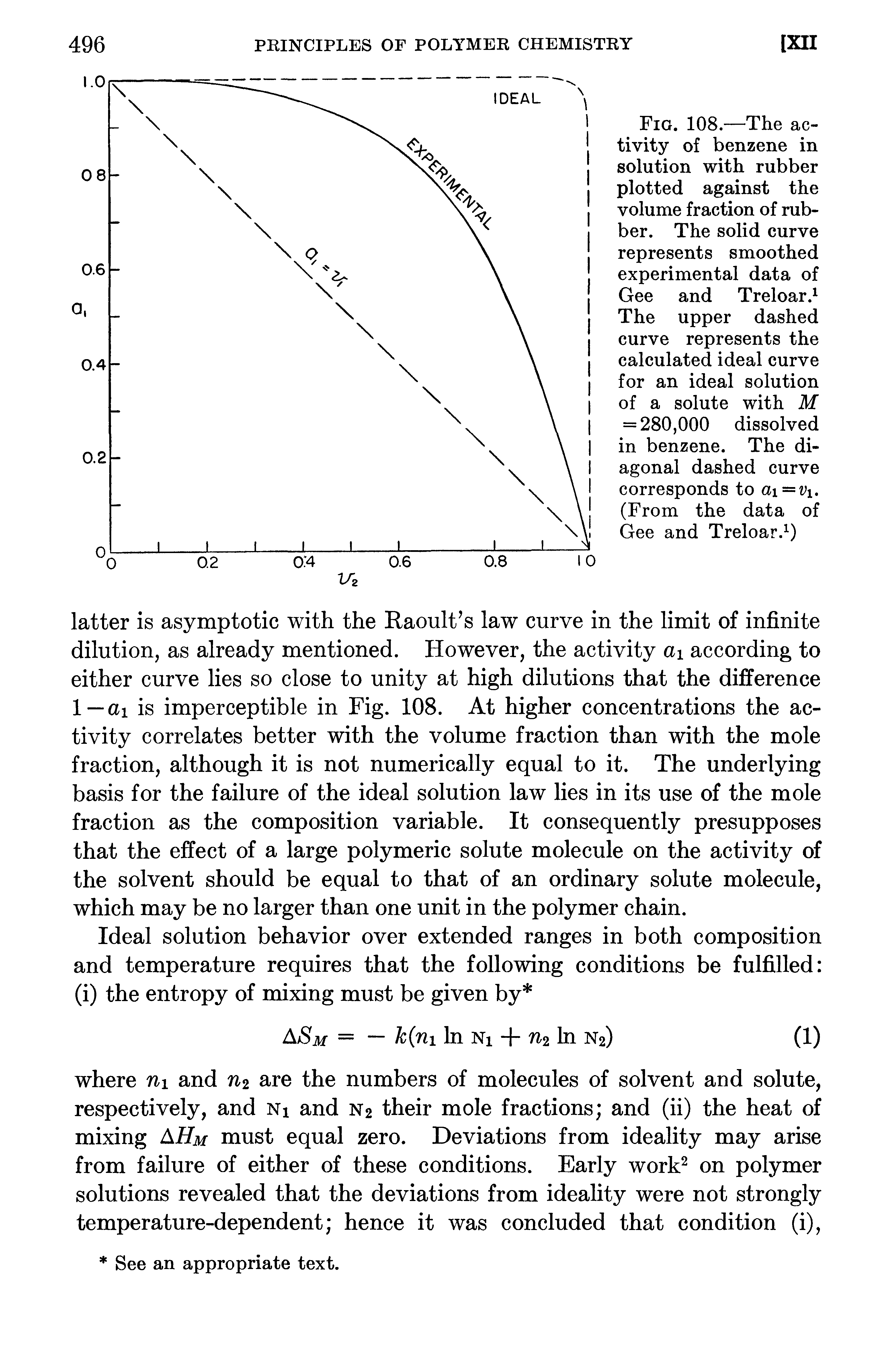 Fig. 108.—The activity of benzene in solution with rubber plotted against the volume fraction of rubber. The solid curve represents smoothed experimental data of Gee and Treloar. The upper dashed curve represents the calculated ideal curve for an ideal solution of a solute with M = 280,000 dissolved in benzene. The diagonal dashed curve corresponds to ai — Vi. (From the data of Gee and Treloar. )...