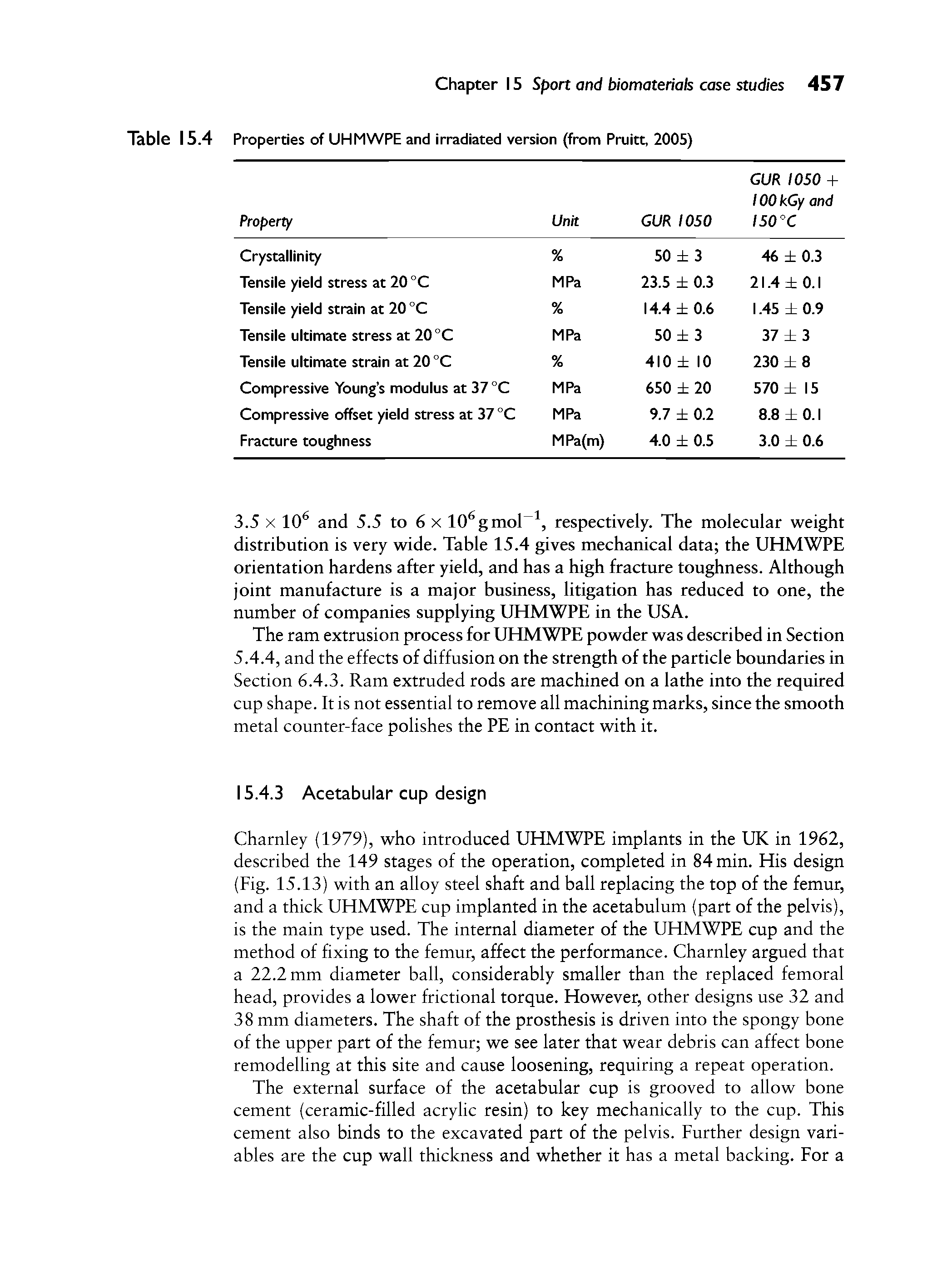 Table 15.4 Properties of UHMWPE and irradiated version (from Pruitt, 2005)...