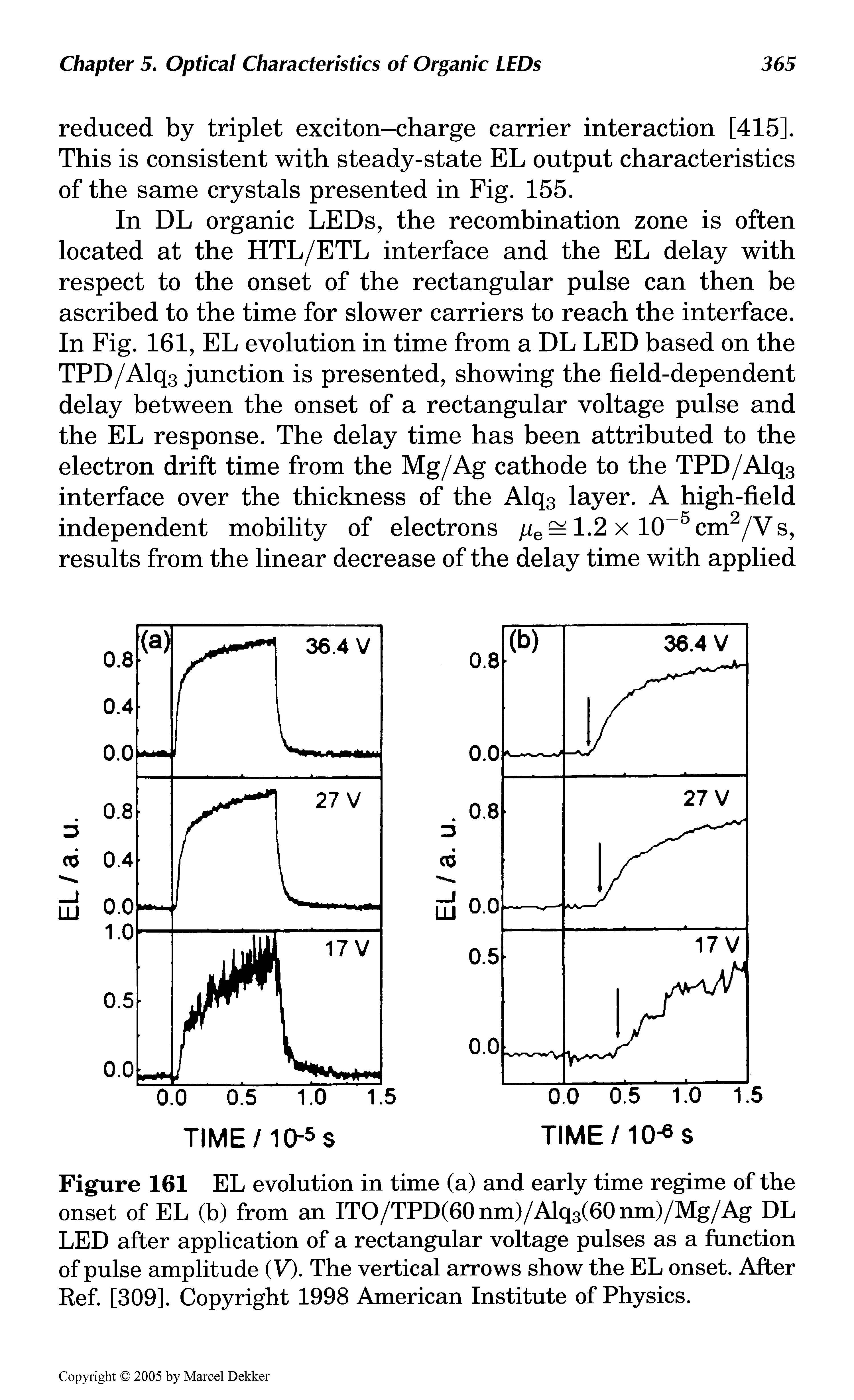 Figure 161 EL evolution in time (a) and early time regime of the onset of EL (b) from an ITO/TPD(60nm)/ALq3(60mn)/Mg/Ag DL LED after application of a rectangular voltage pulses as a function of pulse amplitude (V). The vertical arrows show the EL onset. After Ref. [309]. Copyright 1998 American Institute of Physics.