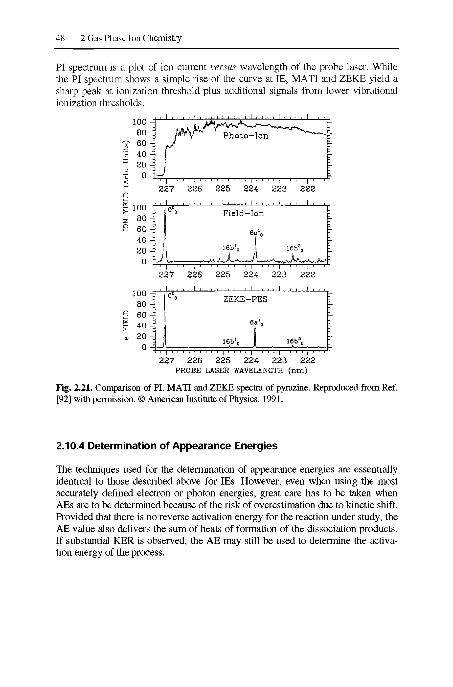 Fig. 2.21. Comparison of PI, MATI and ZEKE spectra of pyrazine. Reproduced from Ref. [92] with permission. American Institute of Physics, 1991.