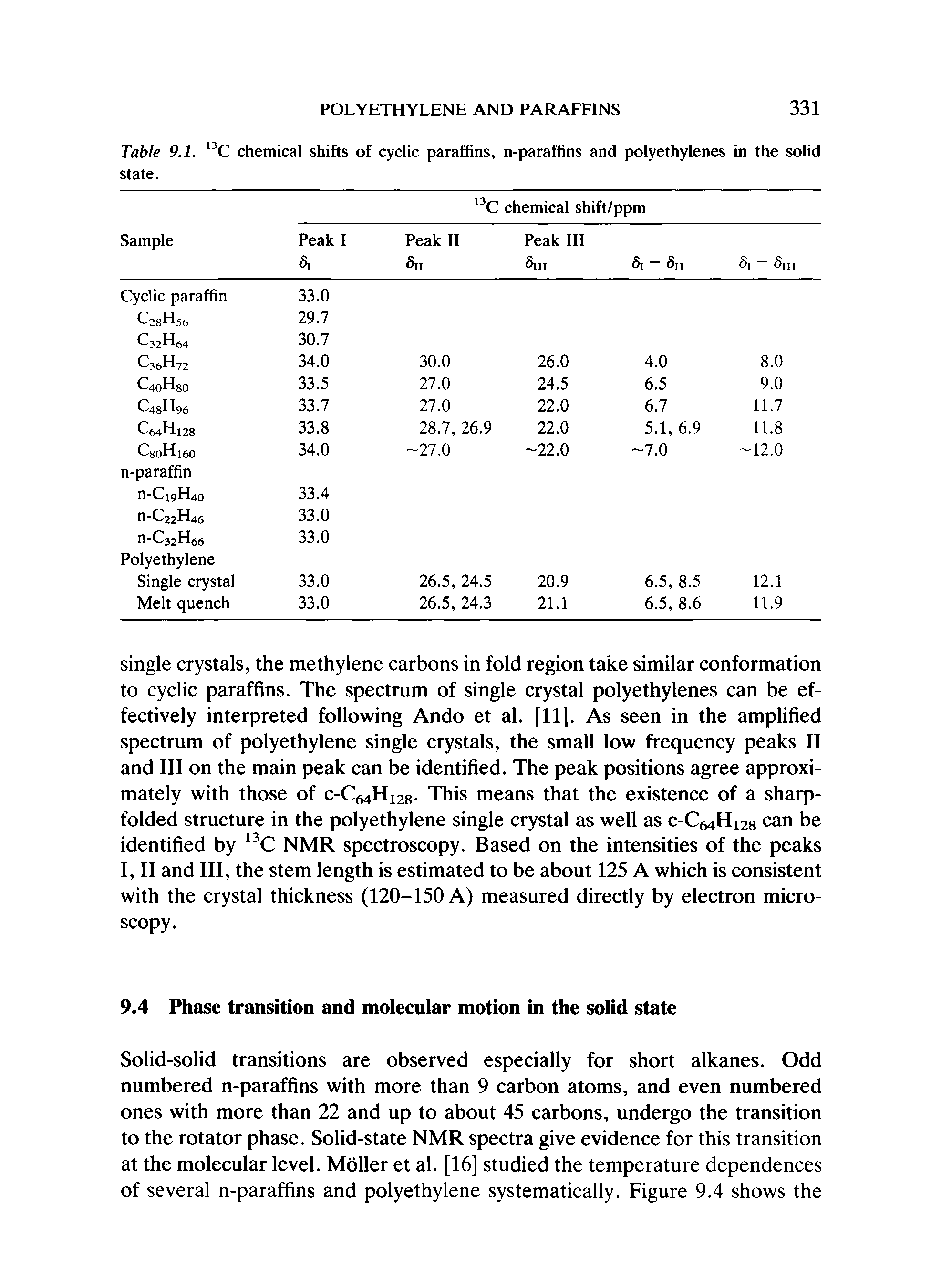 Table 9.1. C chemical shifts of cyclic paraffins, n-paraffins and polyethylenes in the solid state.