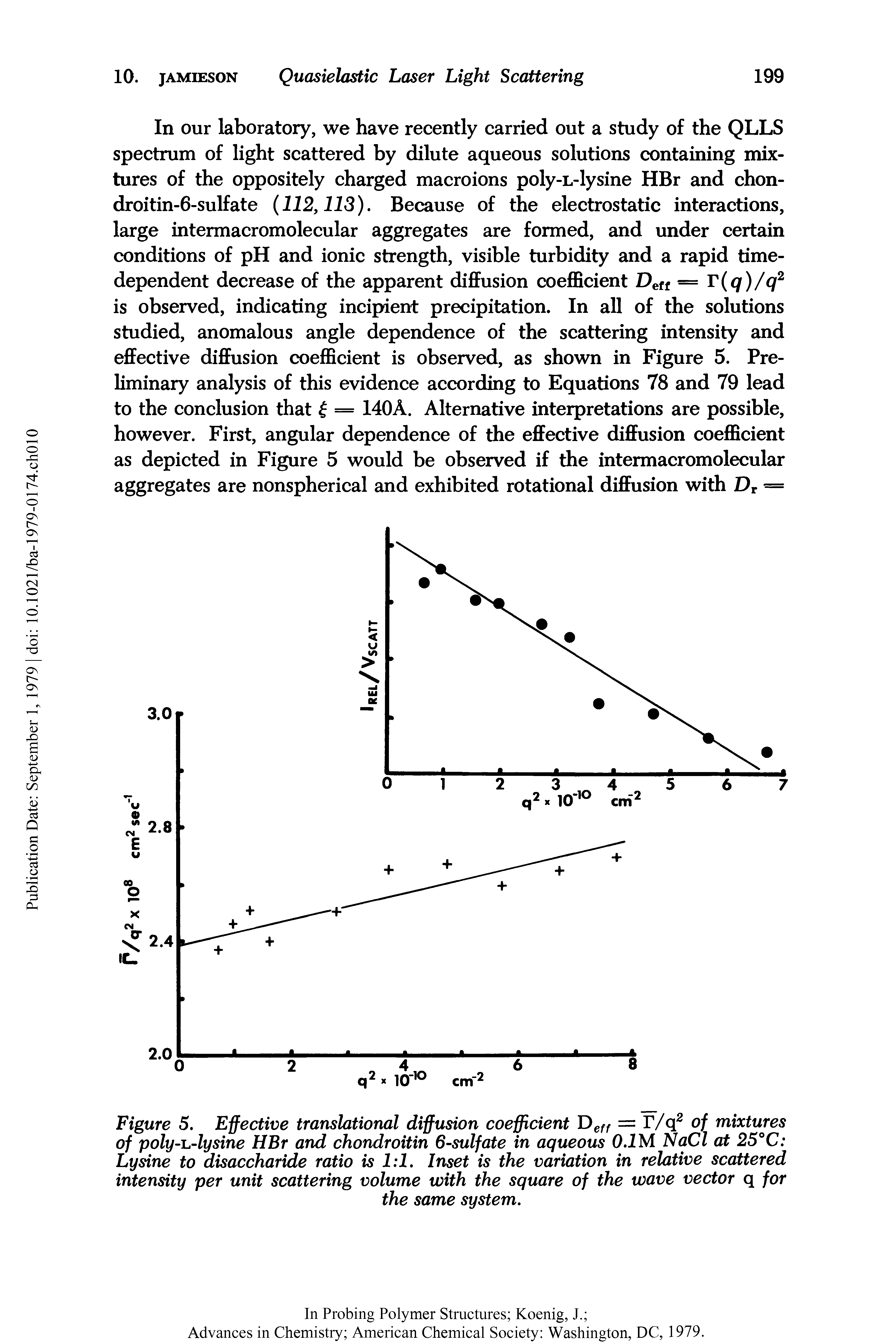 Figure 5. Effective translational diffusion coefficient D ff = T/q of mixtures of poly-ia-lysine HBr and chondroitin 6-sulfate in aqueous 0.1 M NaCl at 25°C Lysine to disaccharide ratio is 1 1. Inset is the variation in relative scattered intensity per unit scattering volume with the square of the wave vector q for...
