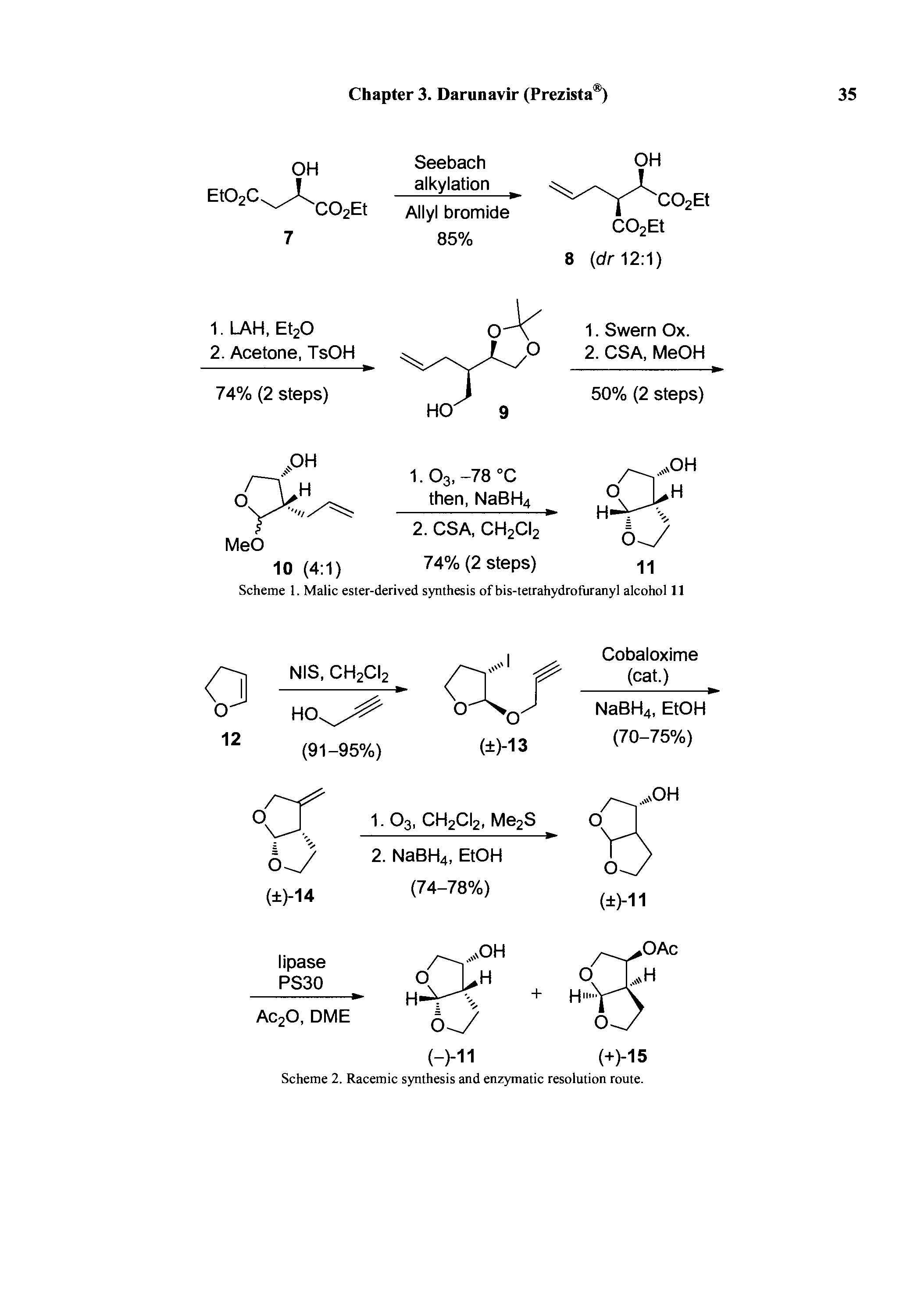 Scheme 1. Malic ester-derived synthesis of bis-tetrahydrofuranyl alcohol 11...