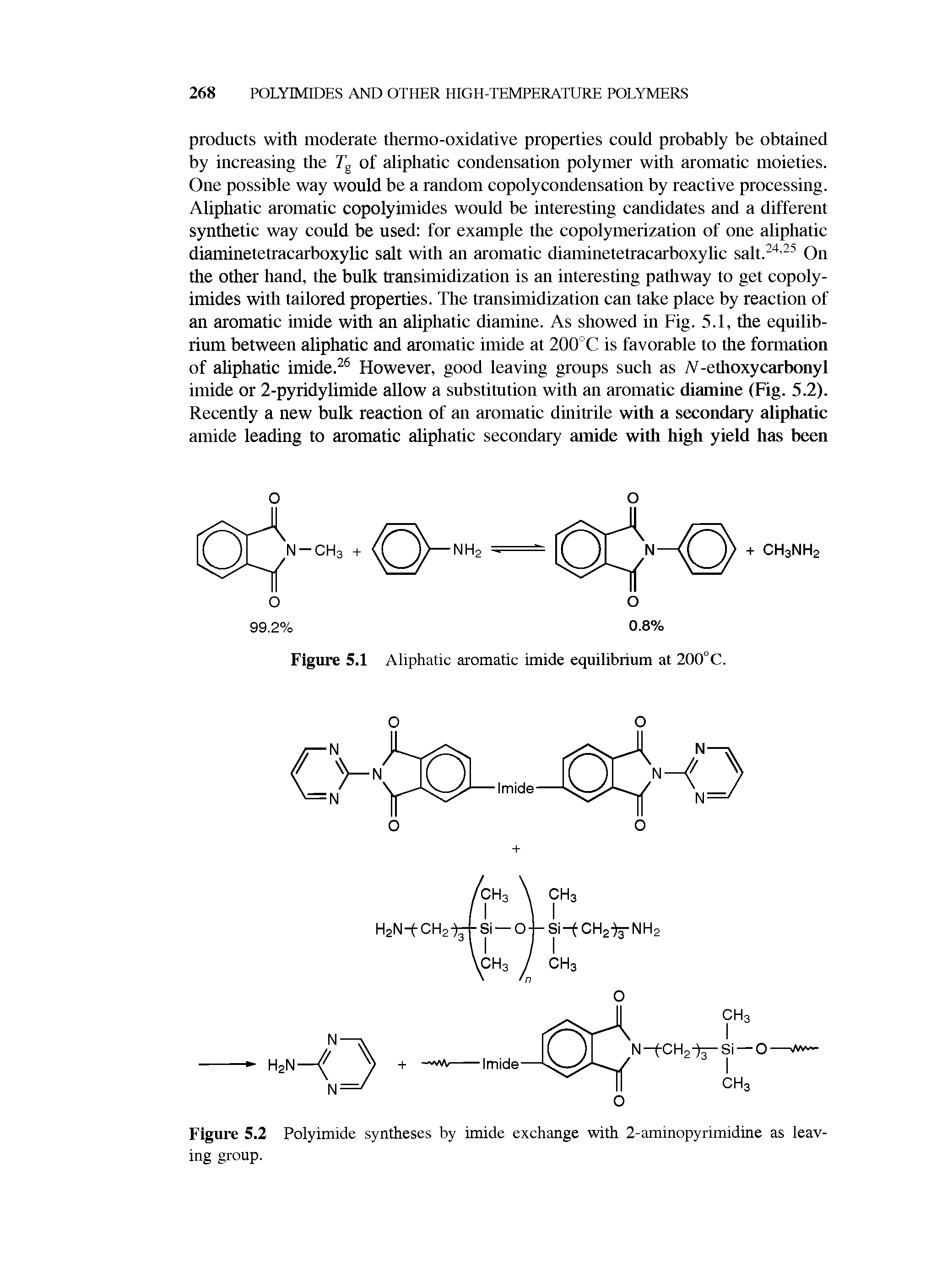 Figure 5.2 Polyimide syntheses by imide exchange with 2-aminopyrimidine as leaving group.