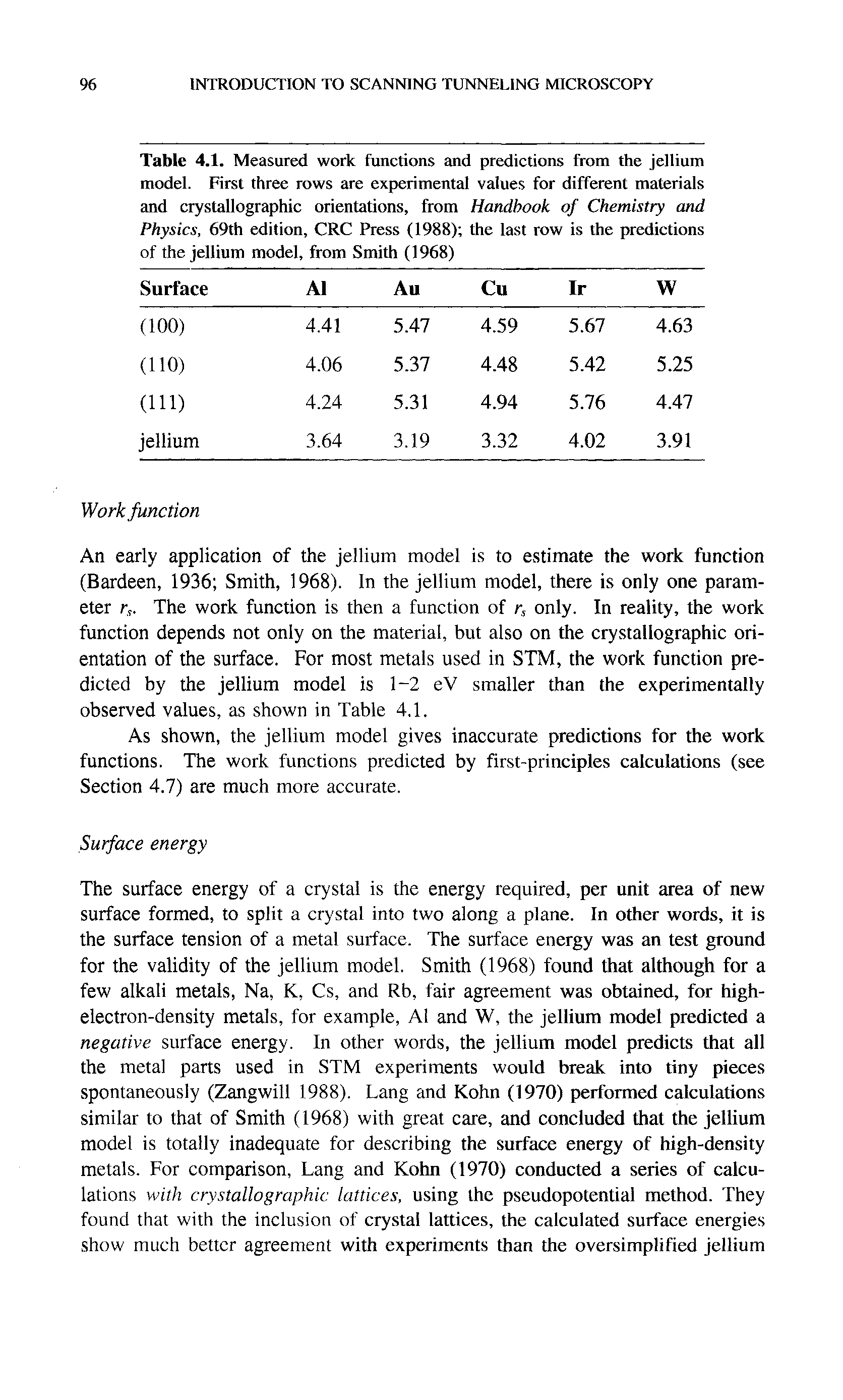 Table 4.1. Measured work functions and predictions from the jellium model. First three rows are experimental values for different materials and crystallographic orientations, from Handbook of Chemistry and Physics, 69th edition, CRC Press (1988) the last row is the predictions of the jellium model, from Smith (1968)...