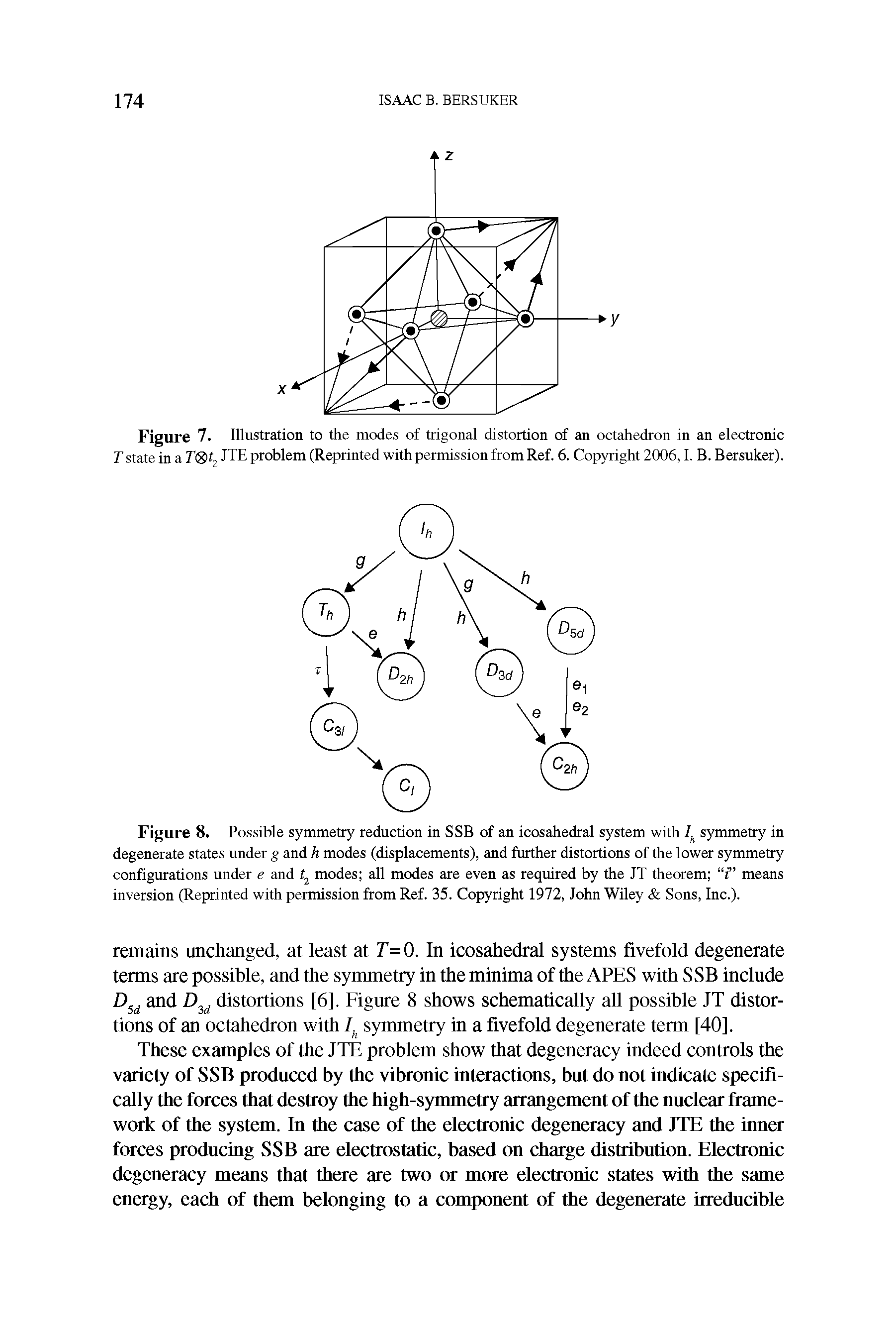 Figure 8. Possible symmetry reduction in SSB of an icosahedral system with symmetry in degenerate states under g and h modes (displacements), and further distortions of the lower symmetry configurations under e and modes all modes are even as required by the JT theorem i means inversion (Reprinted with permission from Ref. 35. Copyright 1972, John Wiley Sons, Inc.).