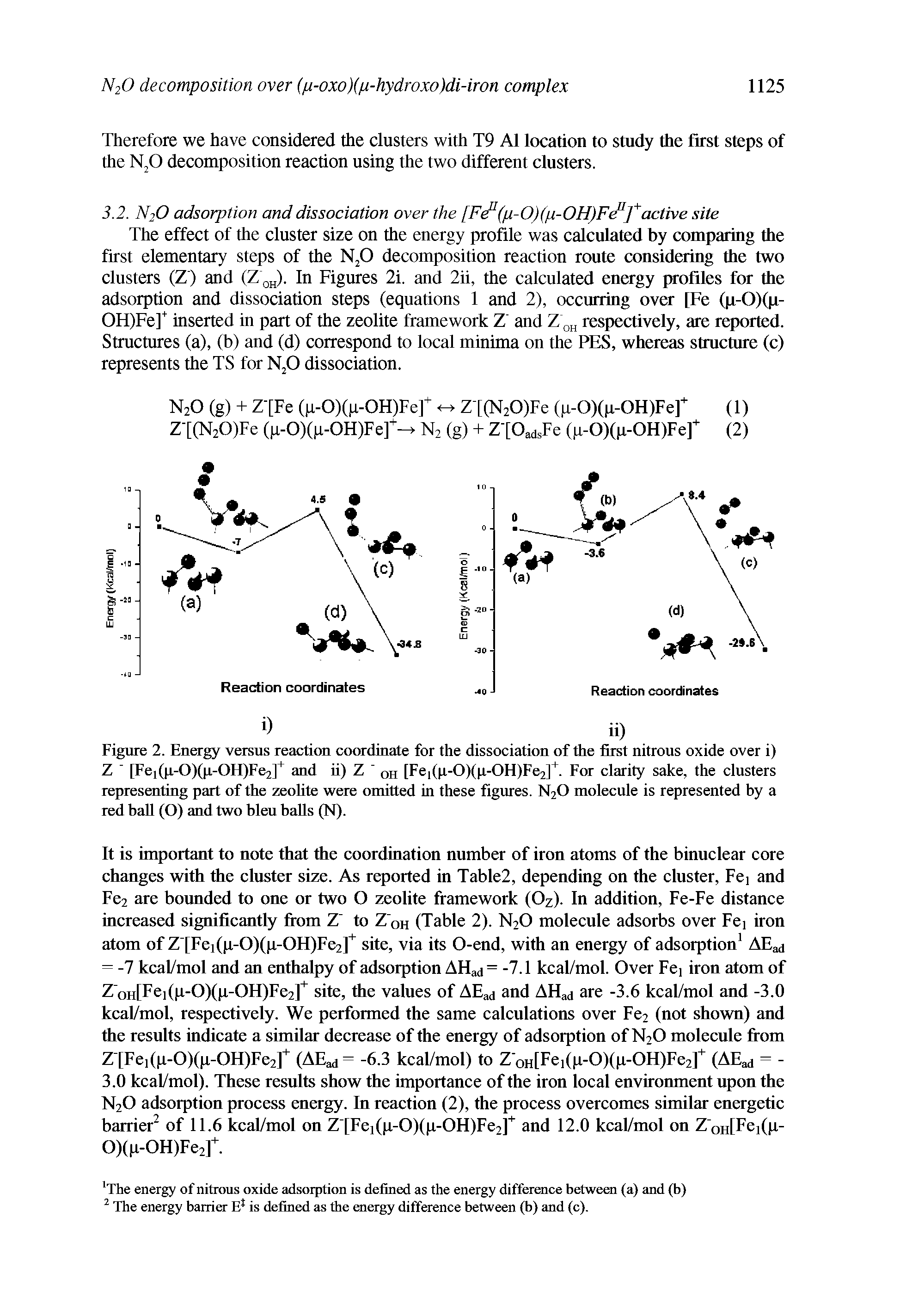 Figure 2. Energy versus reaction coordinate for the dissociation of the first nitrous oxide over i) Z " Fe, (p-t))(p-OI I)Fe211 and ii) Z " Qh [Fe1( t-0)( t-0H)Fe2]+. For clarity sake, the clusters representing part of the zeolite were omitted in these figures. N20 molecule is represented by a red ball (O) and two bleu balls (N).
