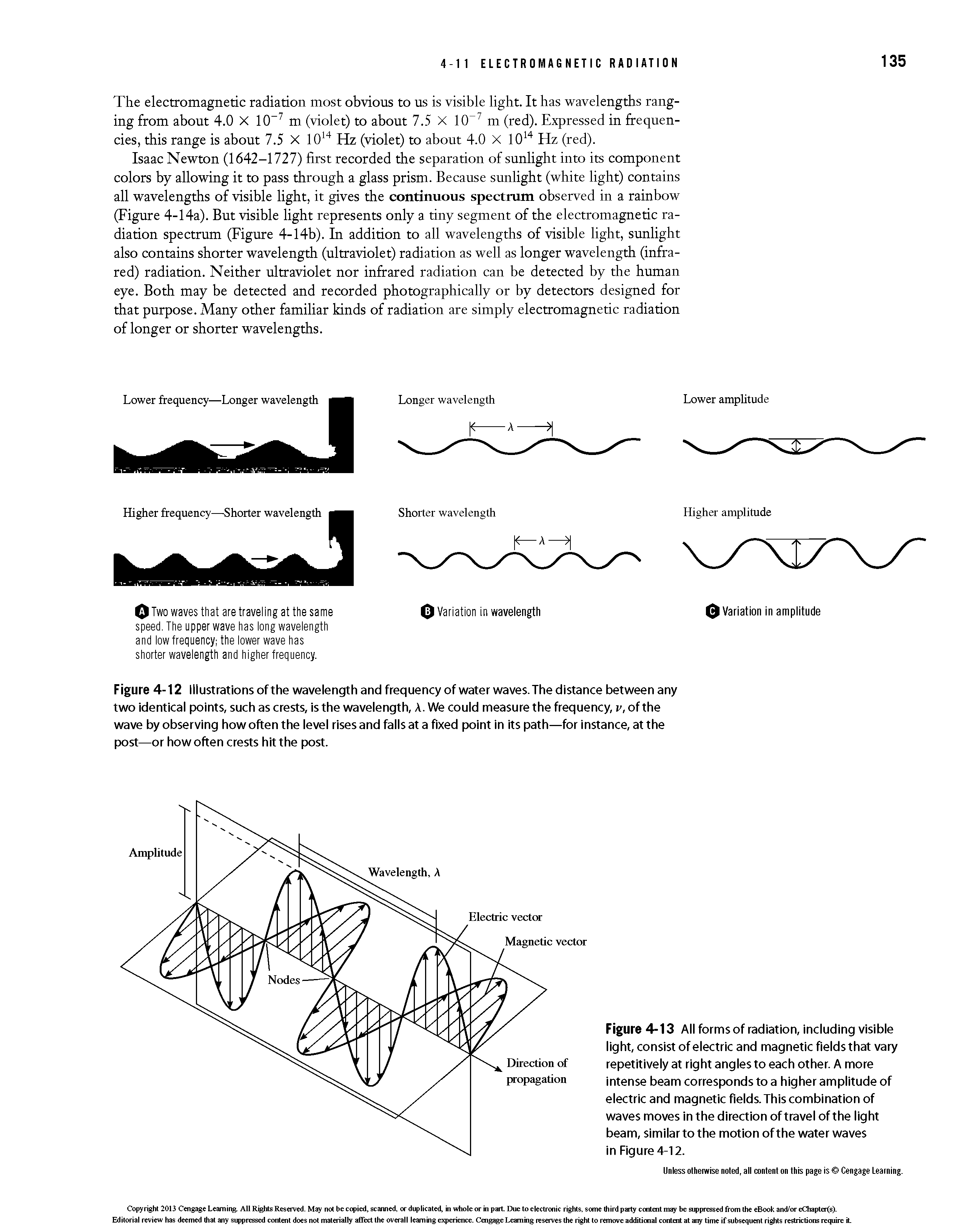 Figure 4-12 Illustrations of the wavelength and frequency of water waves. The distance between any two identical points, such as crests, Is the wavelength, A. We could measure the frequency, v, of the wave by observing how often the level rises and falls at a fixed point In its path—for instance, at the post—or how often crests hit the post.