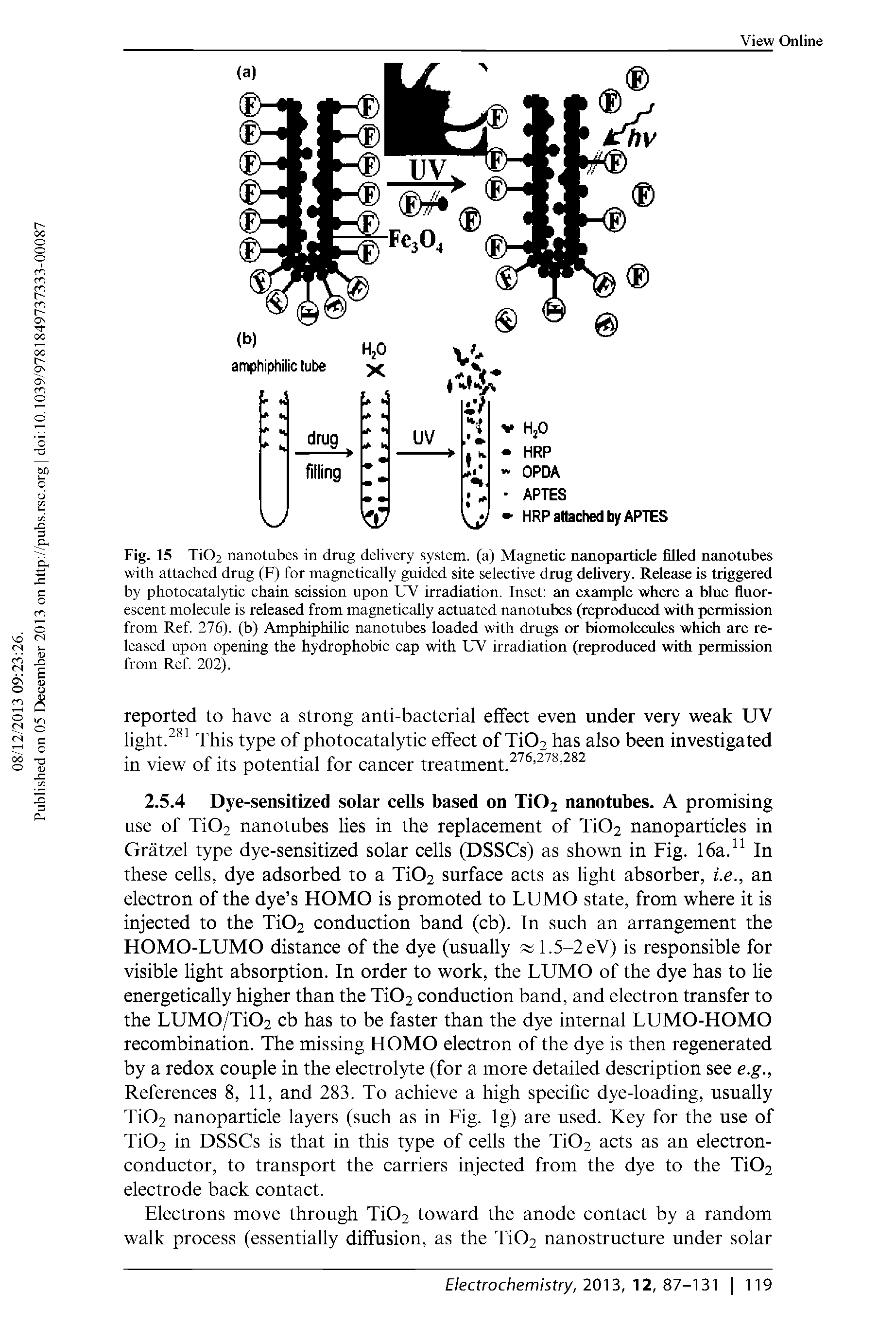 Fig. 15 T1O2 nanotubes in drug delivery system, (a) Magnetic nanoparticle filled nanotubes with attached drug (F) for magnetically guided site selective drug delivery. Release is triggered by photocatalytic chain scission upon UV irradiation. Inset an example where a blue fluorescent molecule is released from magnetically actuated nanotubes (reproduced with permission from Ref 276). (b) Amphiphilic nanotubes loaded with drugs or biomolecules which are released upon opening the hydrophobic cap with UV irradiation (reproduced with permission from Ref 202).
