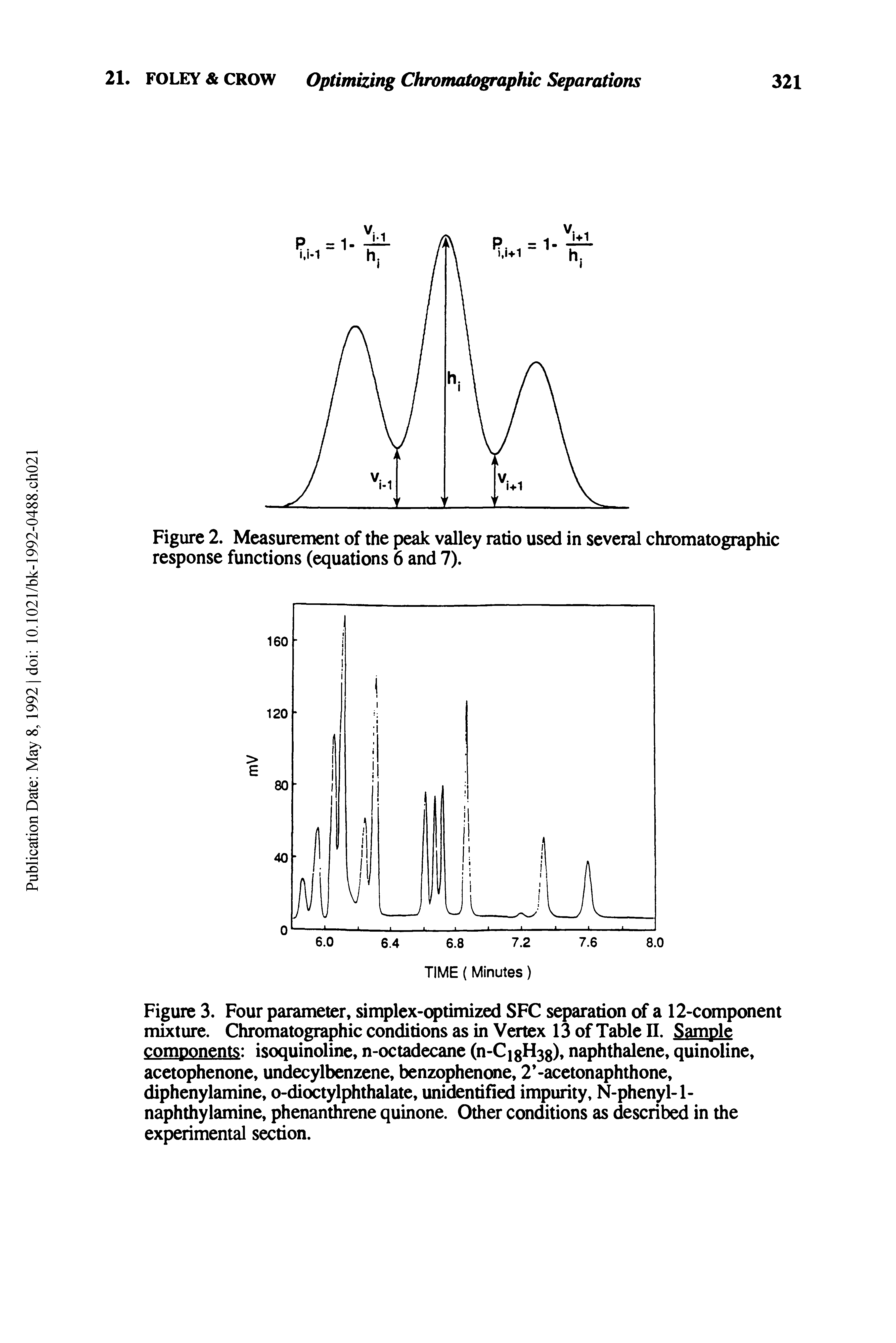 Figure 2. Measurement of the peak valley ratio used in several chromatographic response functions (equations 6 and 7).