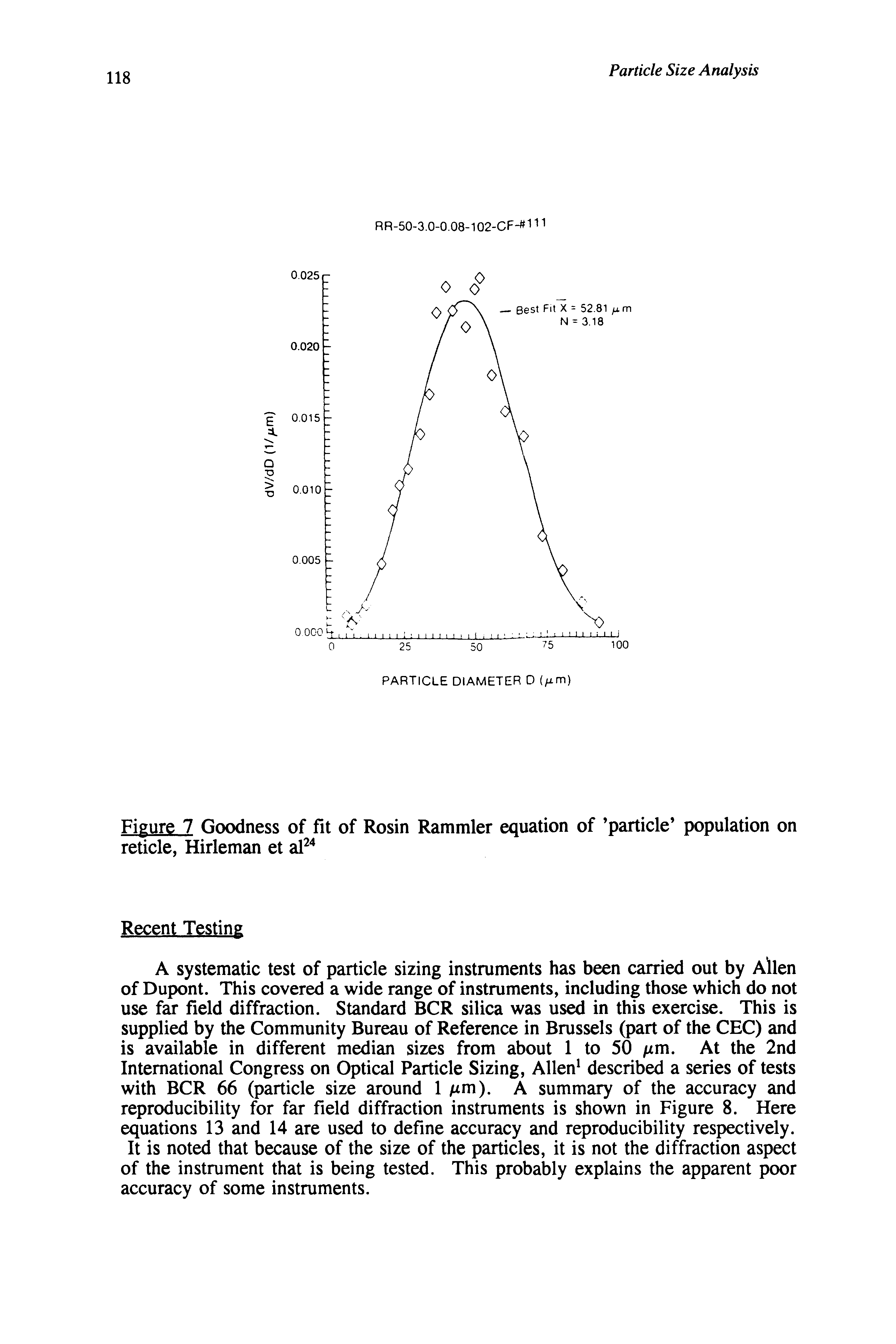 Figure 7 Goodness of fit of Rosin Rammler equation of particle population on reticle, Hirleman et al " ...