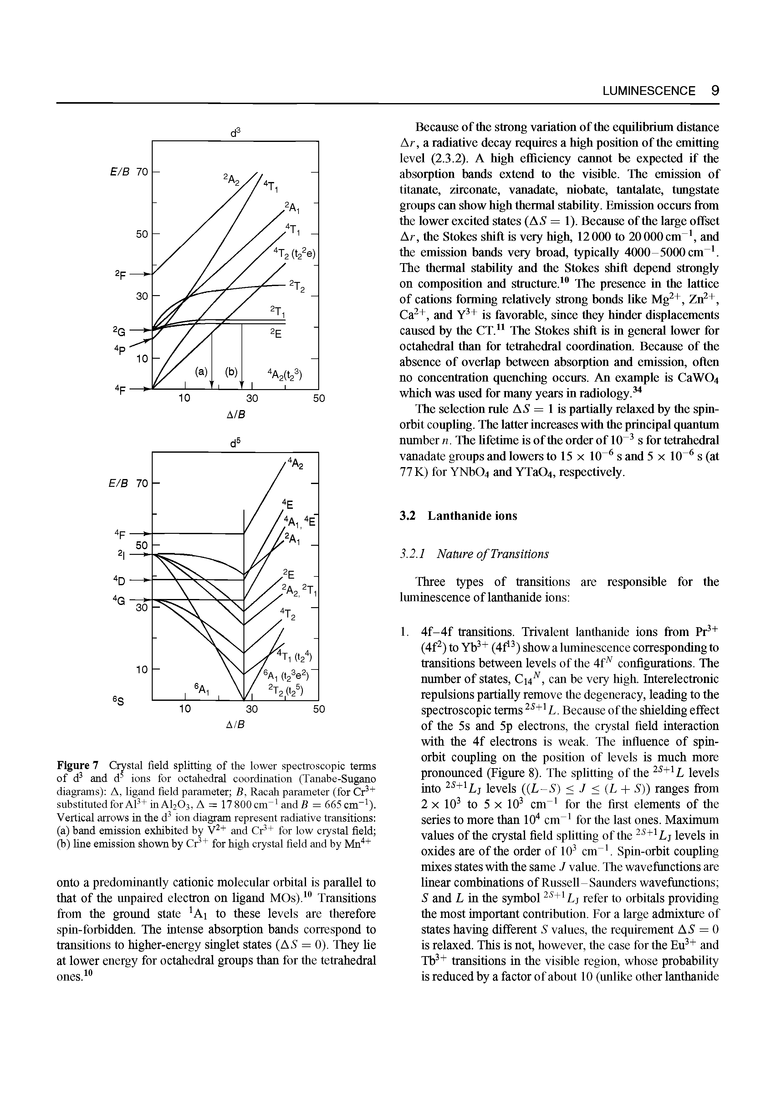 Figure 7 Crystal field splitting of the lower spectroscopic terms of and d ions for octahedral coordination (Tanabe-Sugano diagrams) A, ligand field parameter B, Racah parameter (for Cr + substitutedfor Ah+U1AI2O3, A = 17 800 cm and S = 665 cm ). Vertical arrows in the d ion diagram represent radiative transitions ...