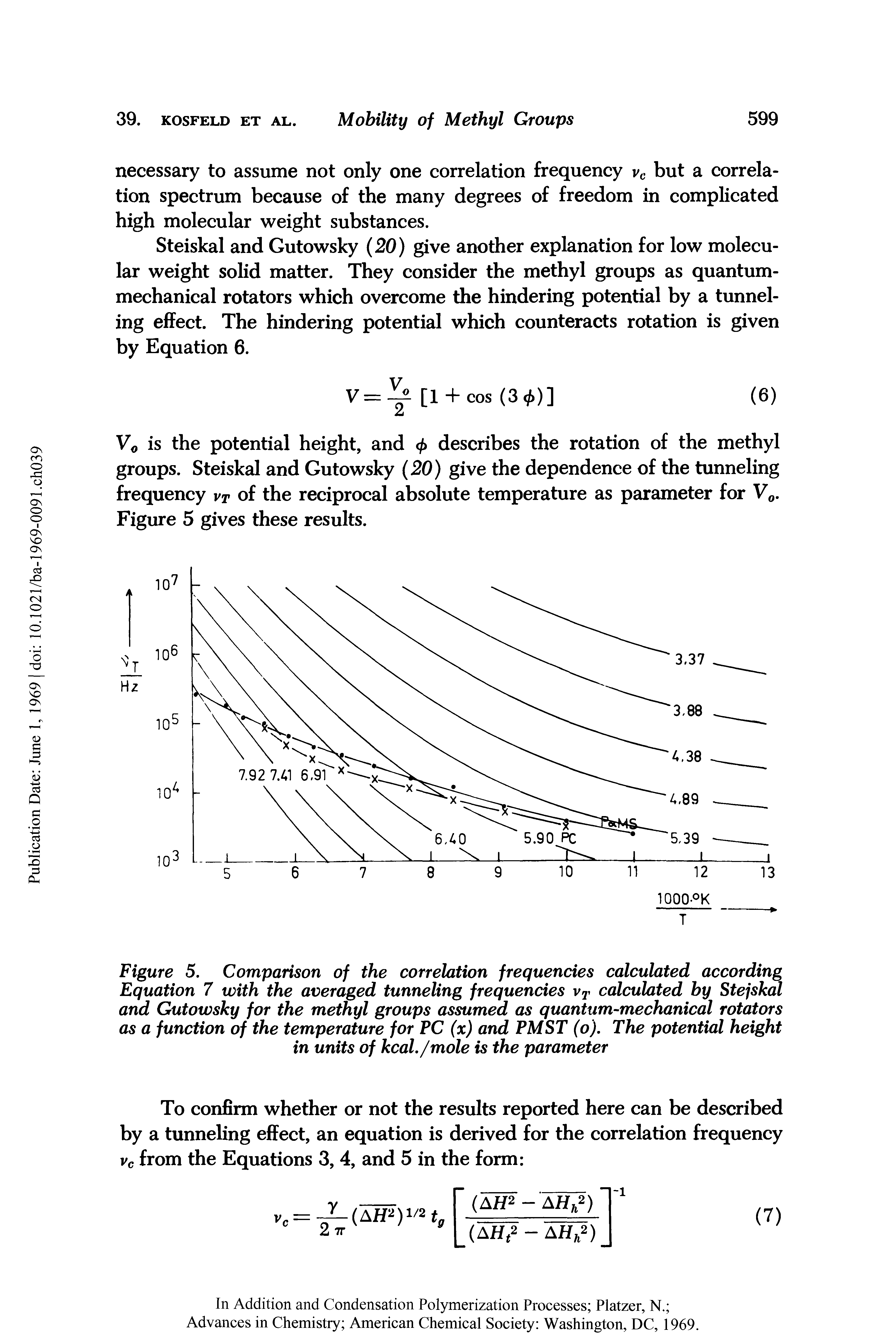 Figure 5. Comparison of the correlation frequencies calculated according Equation 1 with the averaged tunneling frequencies vr calculated by Stejskal and Gutowsky for the methyl groups assumed as quantum-mechanical rotators as a function of the temperature for PC (x) and PMST (o). The potential height in units of kcal./mole is the parameter...