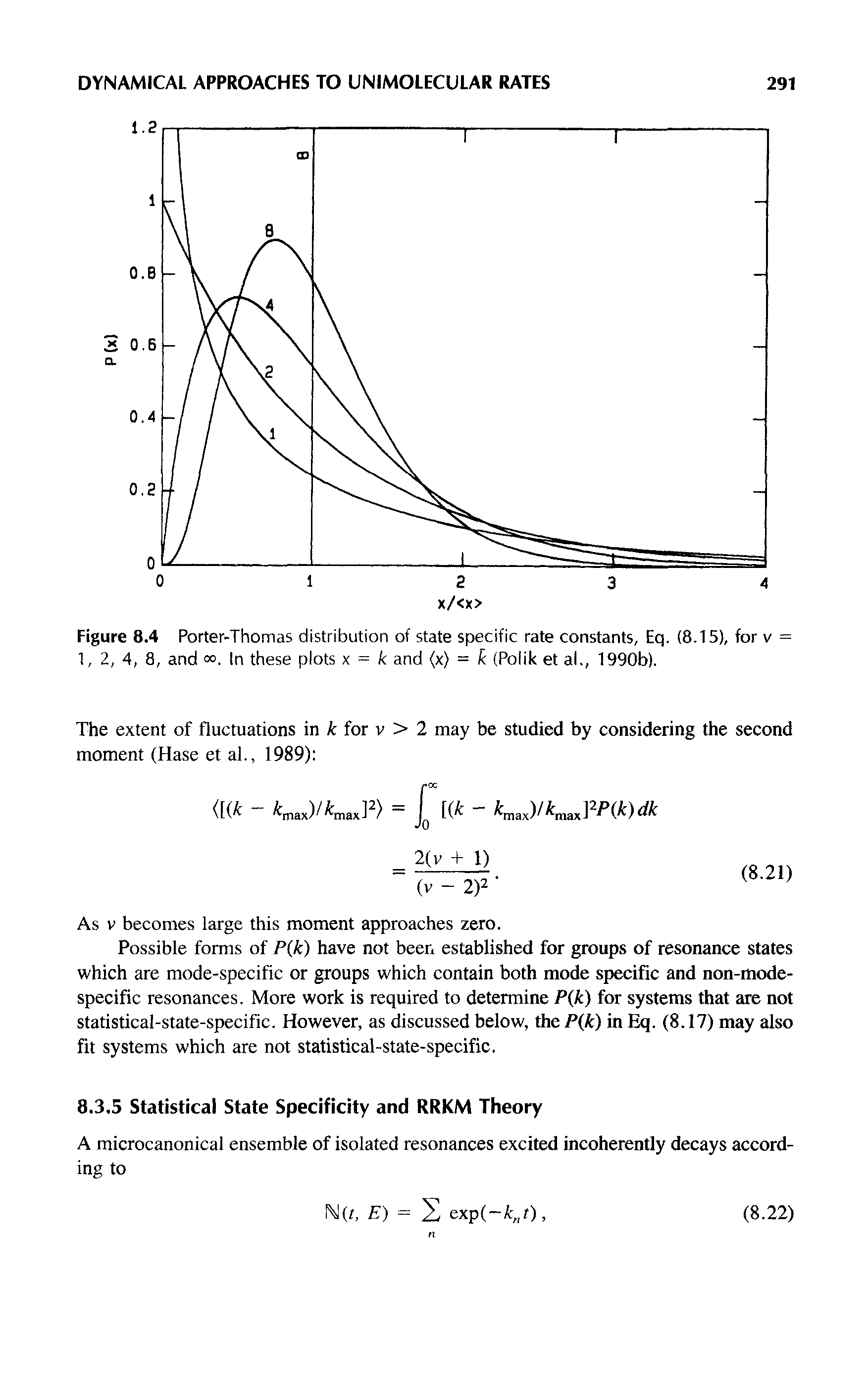 Figure 8.4 Porter-Thomas distribution of state specific rate constants, Eq. (8.15), for v 1, 2,4, 8, and In these plots x = k and (x) = k (Polik et al, 1990b).