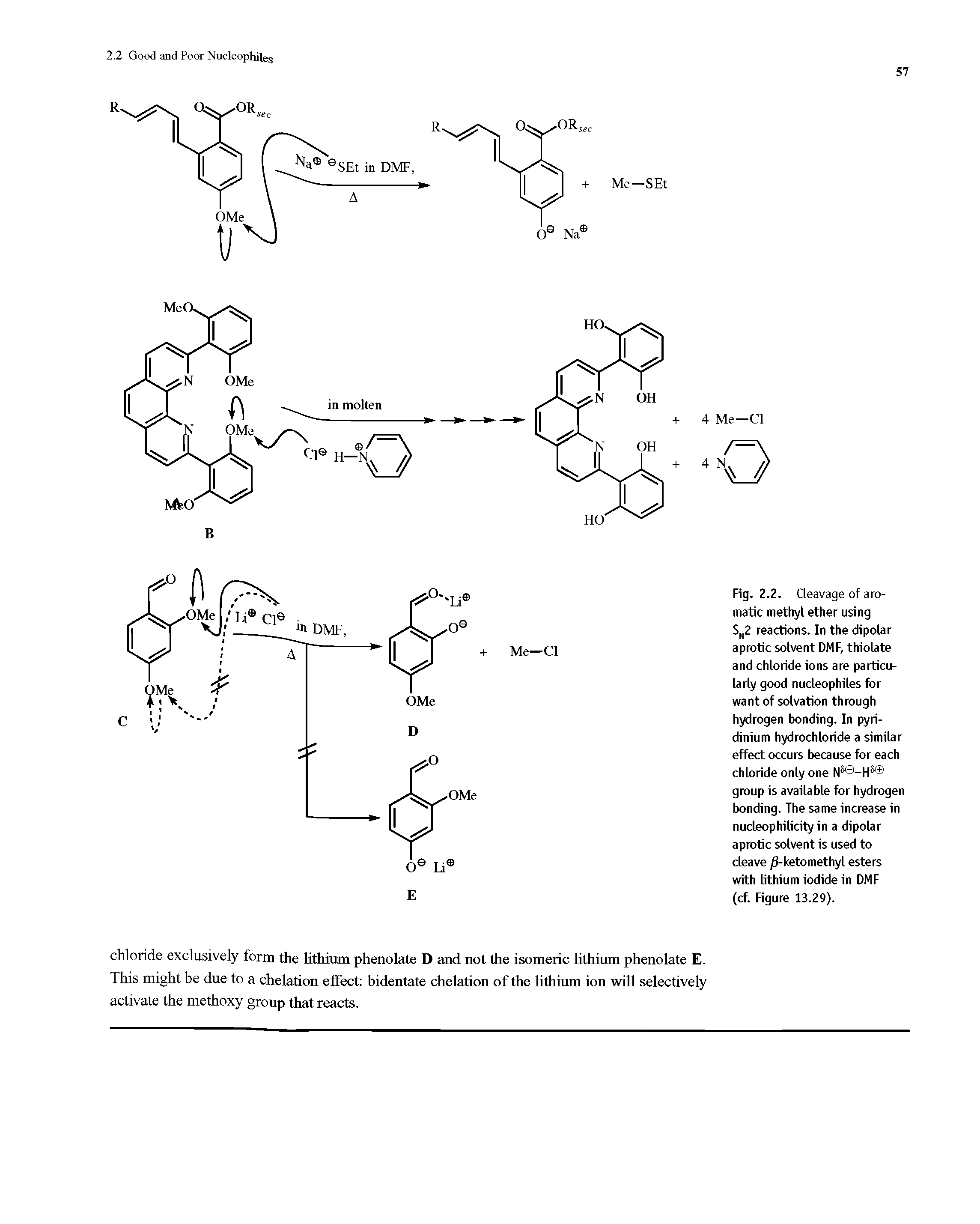 Fig. 2.2. Cleavage of aromatic methyl ether using Sn2 reactions. In the dipolar aprotic solvent DMF, thiolate and chloride ions are particularly good nucleophiles for want of solvation through hydrogen bonding. In pyri-dinium hydrochloride a similar effect occurs because for each chloride only one N5 —H5 group is available for hydrogen bonding. The same increase in nucleophilicityin a dipolar aprotic solvent is used to cleave /i-ketomethyl esters with lithium iodide in DMF (cf. Figure 13.29).
